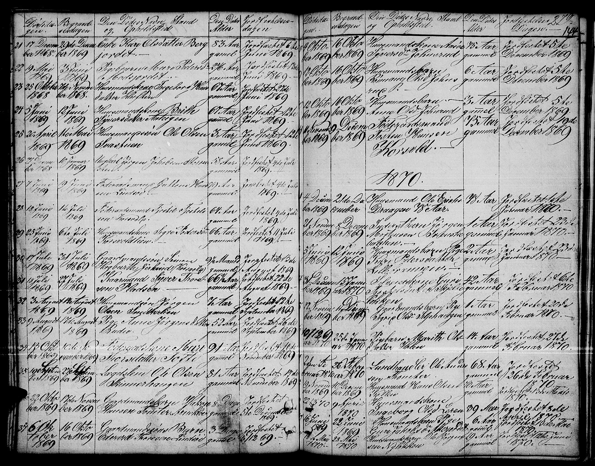 Dovre prestekontor, SAH/PREST-066/H/Ha/Hab/L0001: Parish register (copy) no. 1, 1862-1880, p. 279
