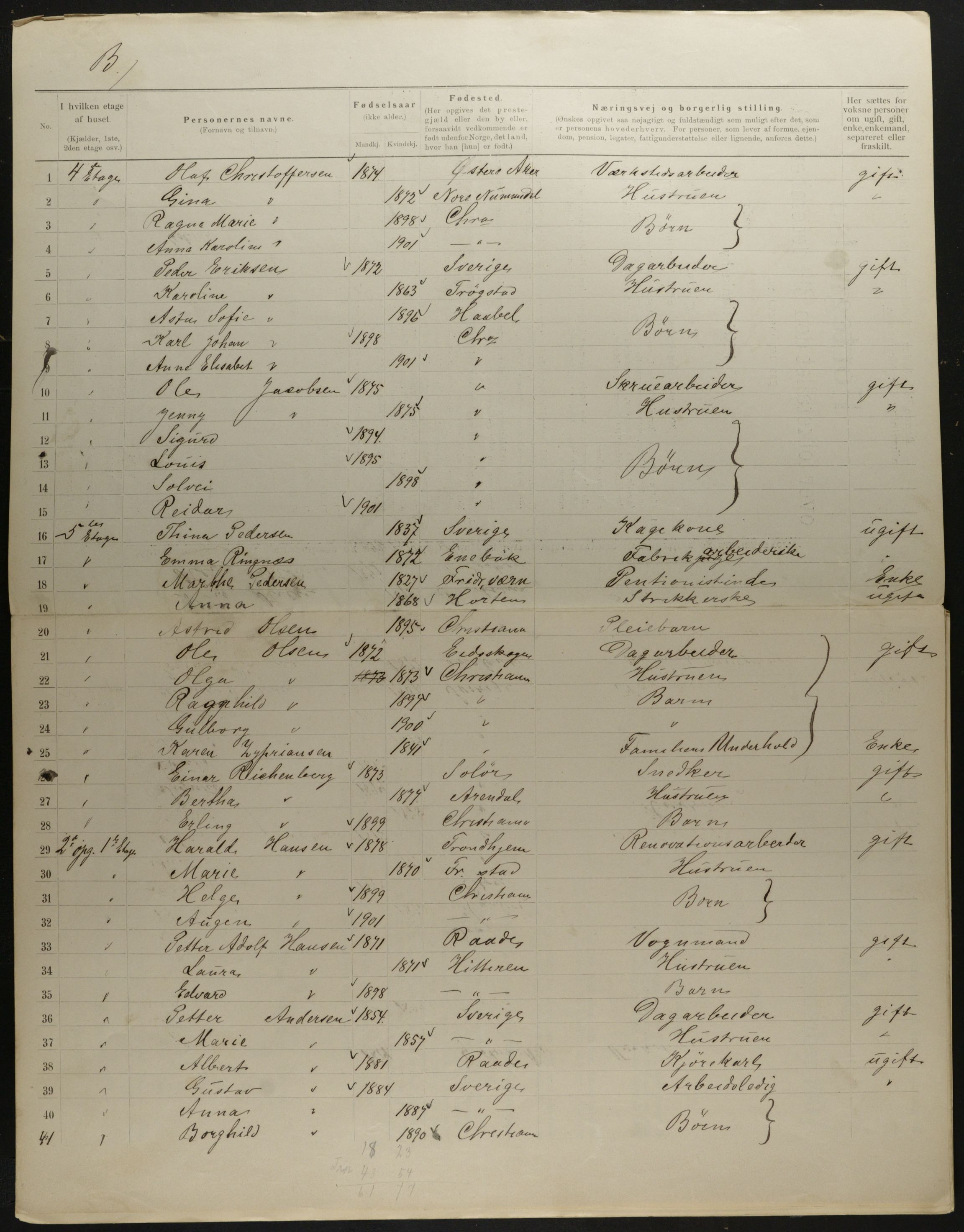 OBA, Municipal Census 1901 for Kristiania, 1901, p. 8025