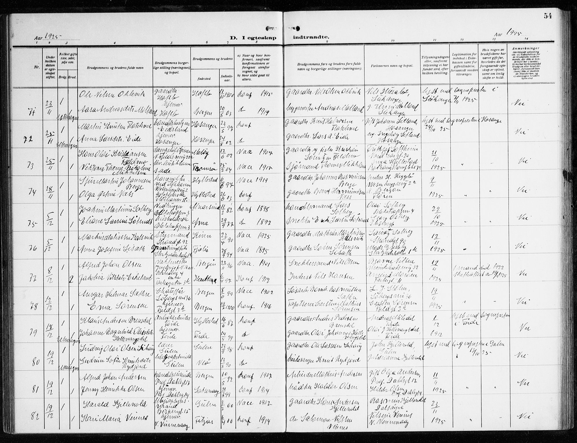 Korskirken sokneprestembete, AV/SAB-A-76101/H/Haa/L0039: Parish register (official) no. D 6, 1919-1938, p. 54