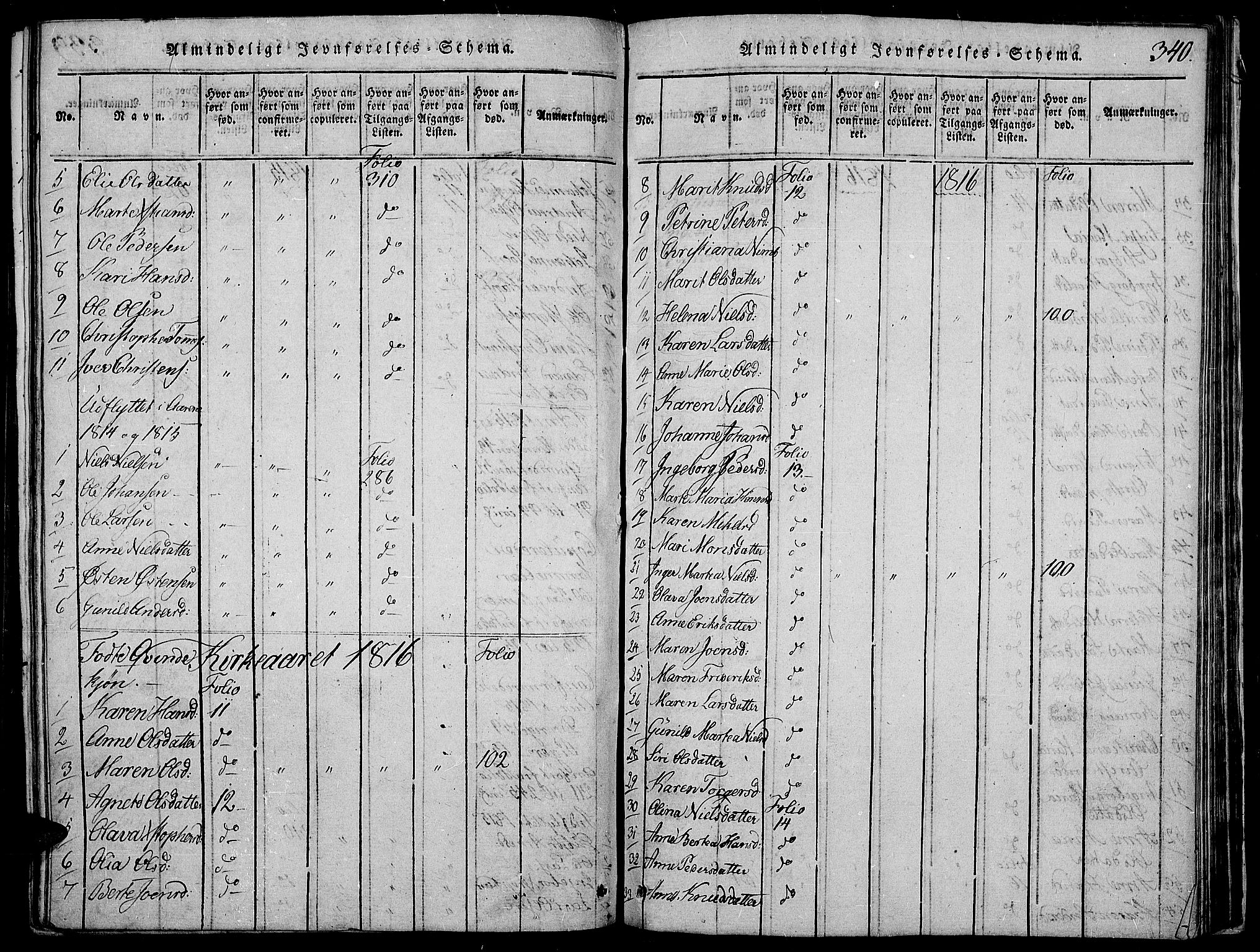 Land prestekontor, SAH/PREST-120/H/Ha/Haa/L0007: Parish register (official) no. 7, 1814-1830, p. 340