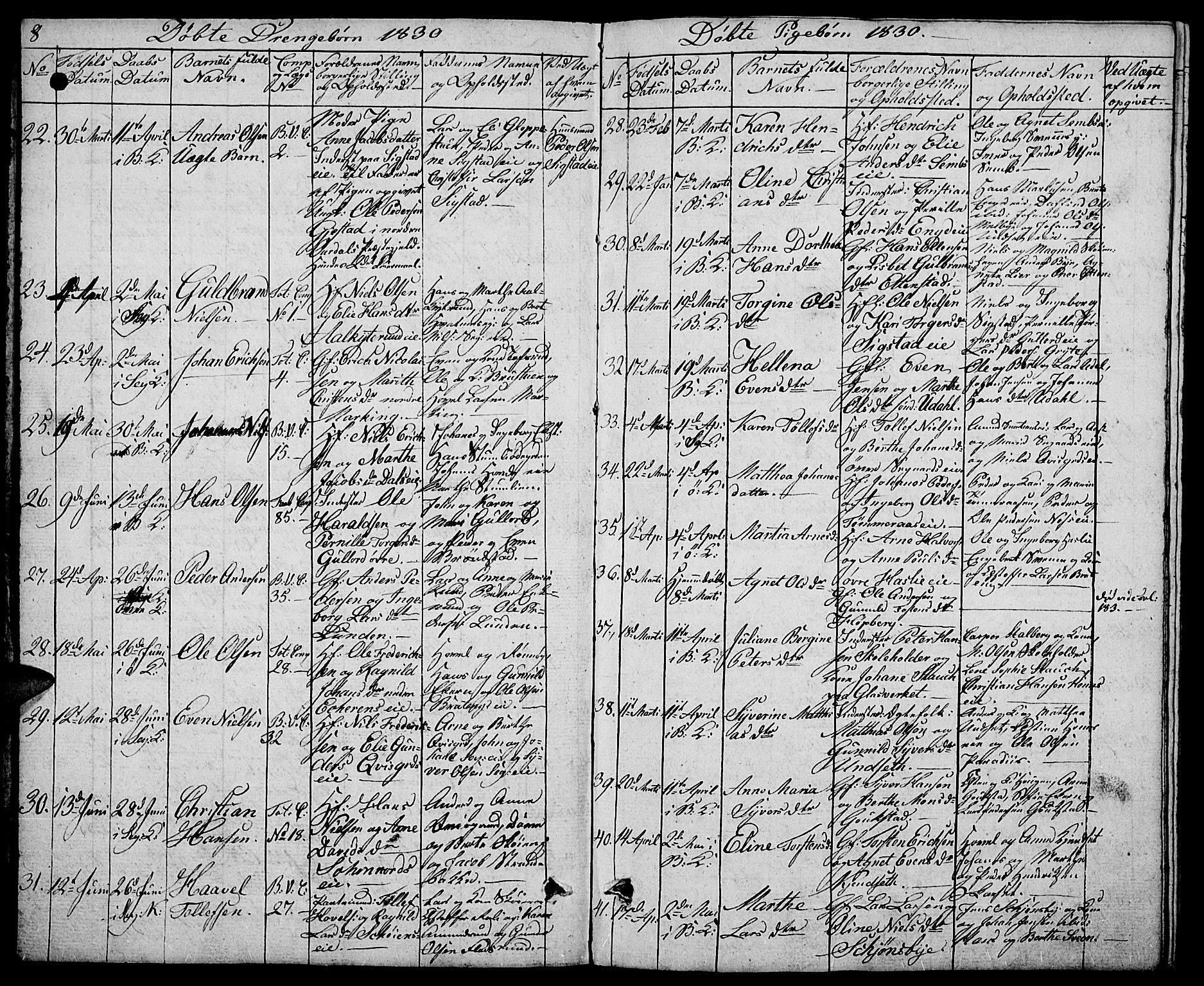 Biri prestekontor, SAH/PREST-096/H/Ha/Hab/L0002: Parish register (copy) no. 2, 1828-1842, p. 8