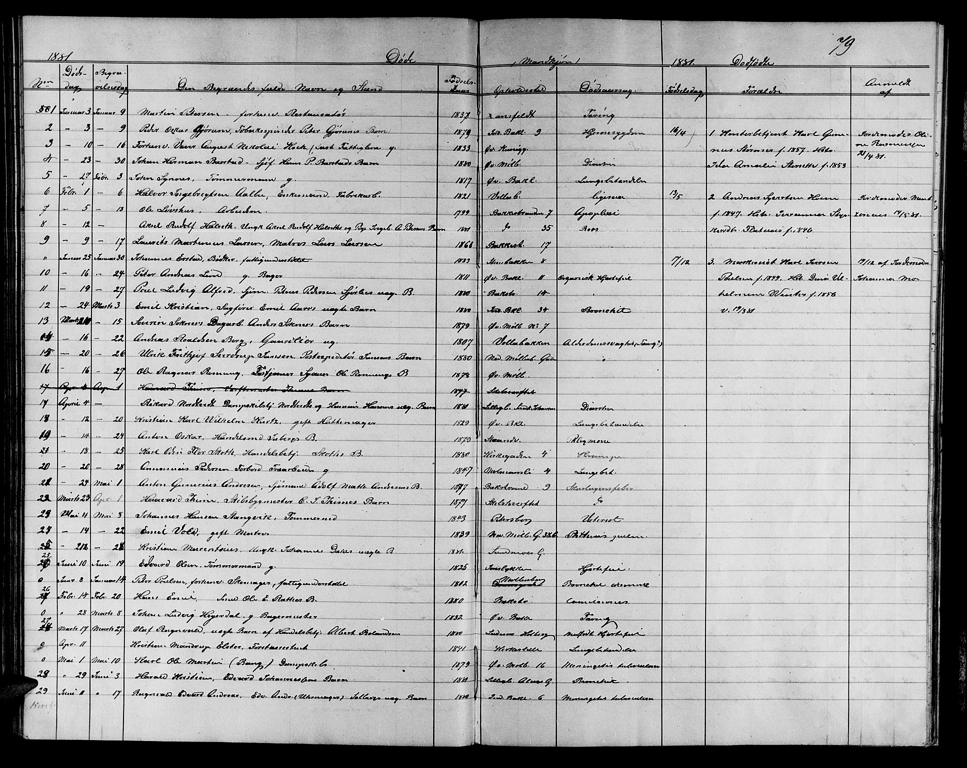Ministerialprotokoller, klokkerbøker og fødselsregistre - Sør-Trøndelag, SAT/A-1456/604/L0221: Parish register (copy) no. 604C04, 1870-1885, p. 79
