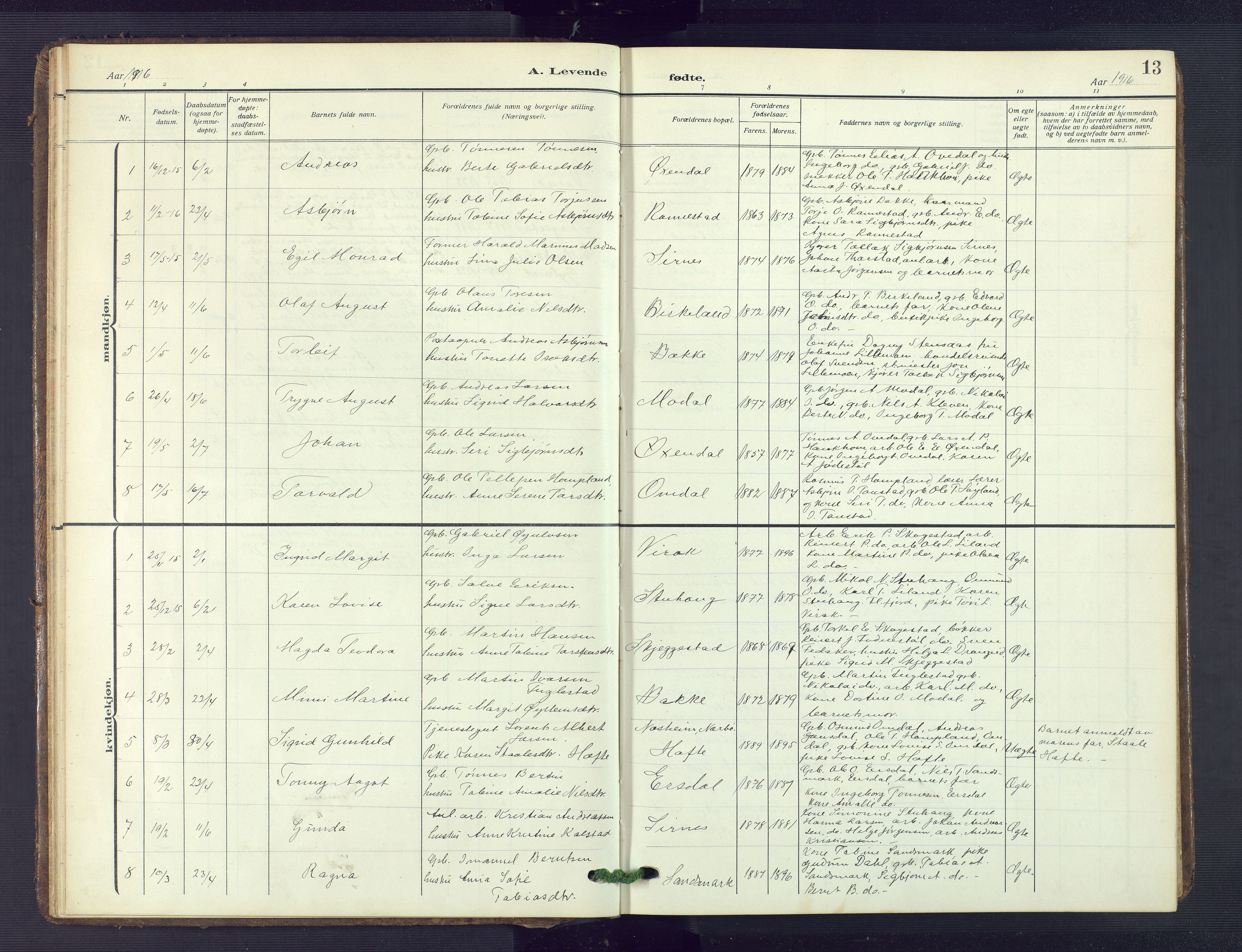 Bakke sokneprestkontor, SAK/1111-0002/F/Fb/Fba/L0004: Parish register (copy) no. B 4, 1911-1946, p. 13