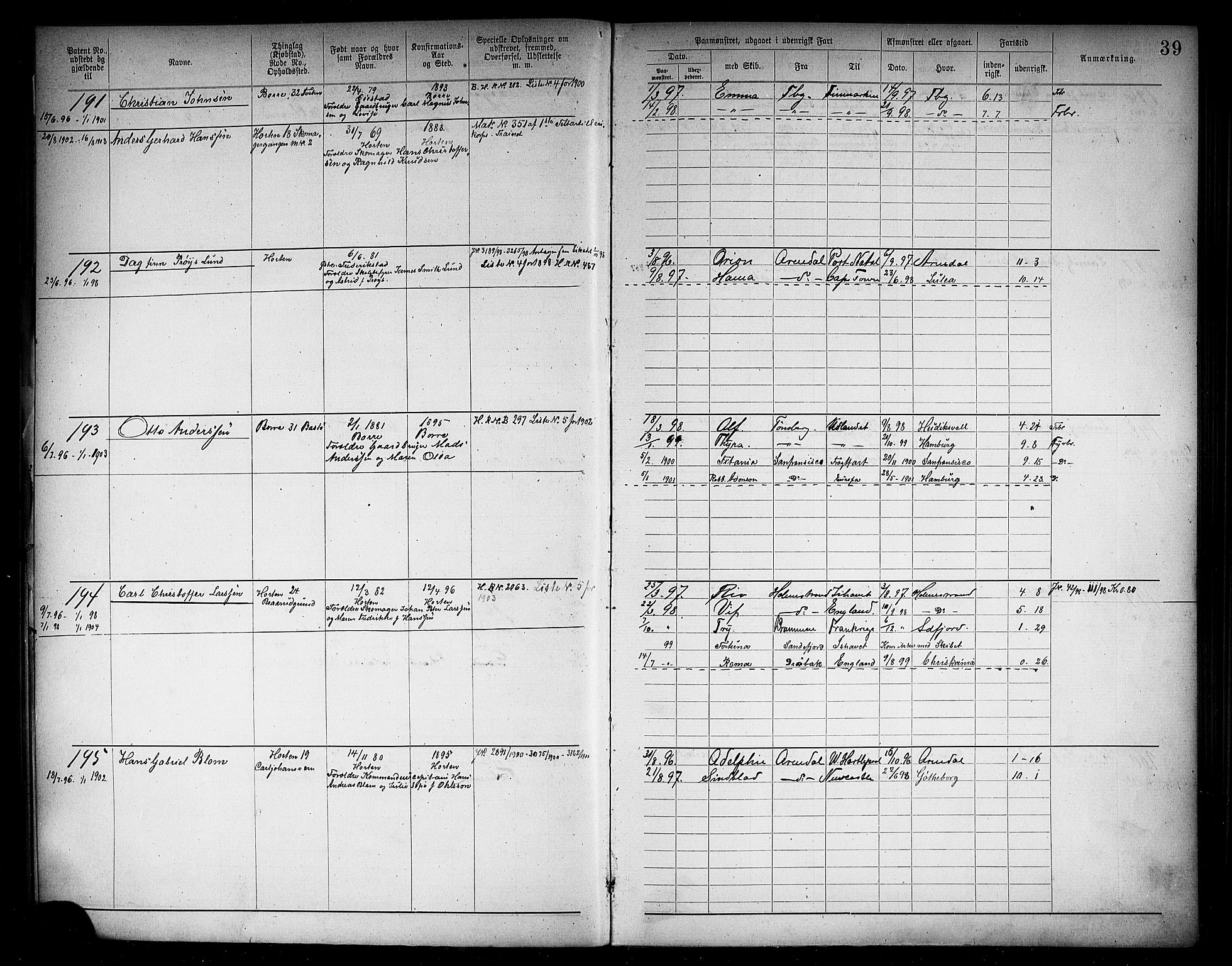 Horten innrulleringskontor, AV/SAKO-A-785/F/Fb/L0006: Annotasjonsrulle, 1889-1911, p. 42
