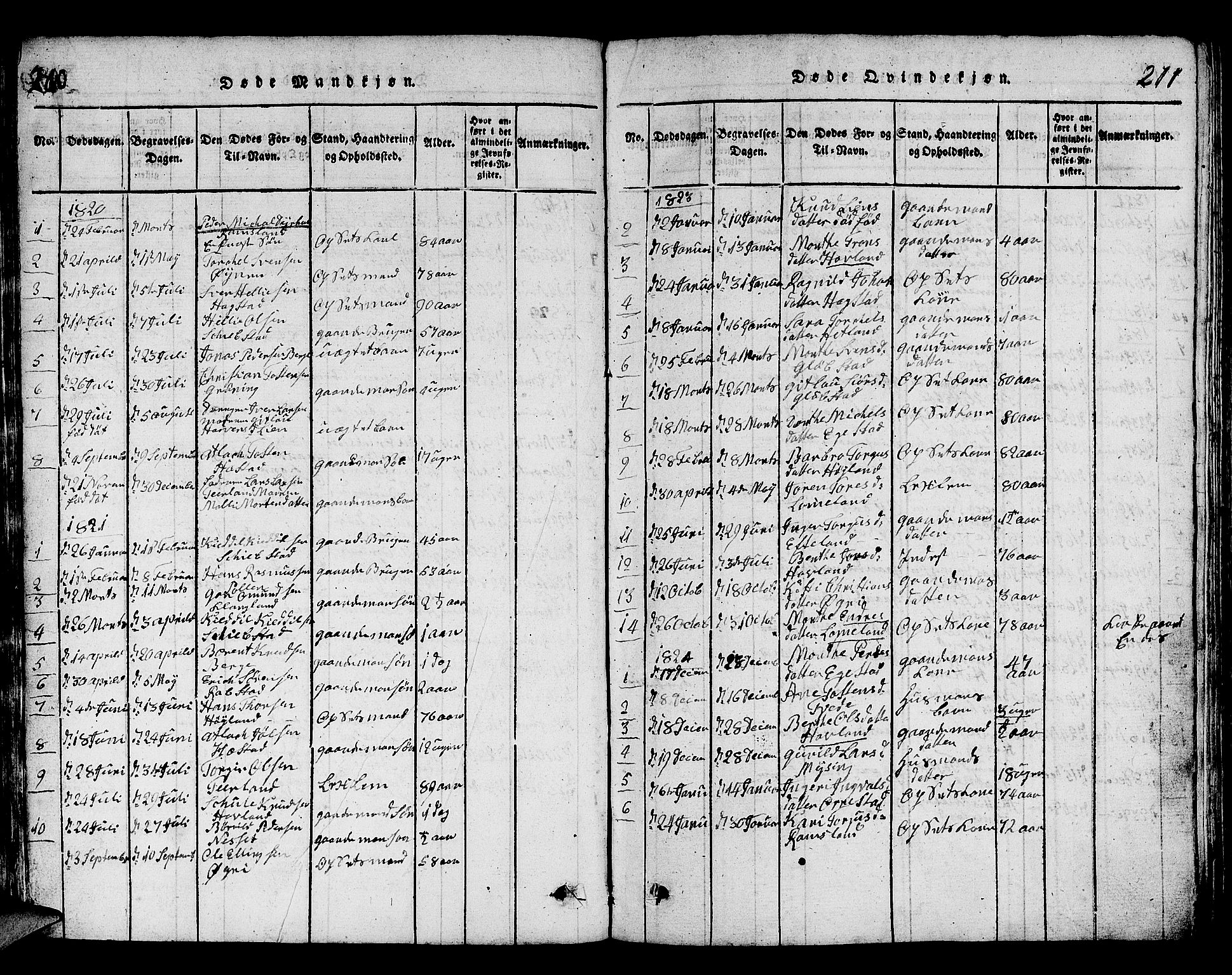 Helleland sokneprestkontor, SAST/A-101810: Parish register (copy) no. B 1, 1815-1841, p. 210-211