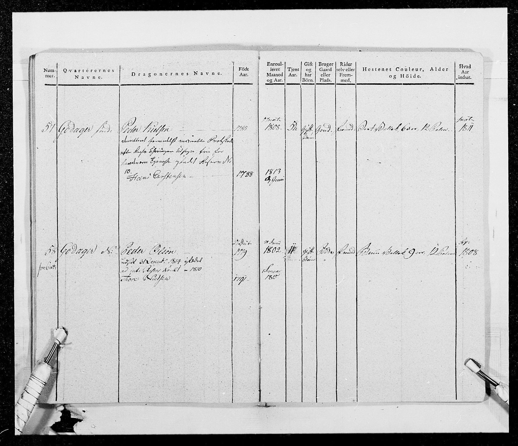 Generalitets- og kommissariatskollegiet, Det kongelige norske kommissariatskollegium, AV/RA-EA-5420/E/Eh/L0014: 3. Sønnafjelske dragonregiment, 1776-1813, p. 200