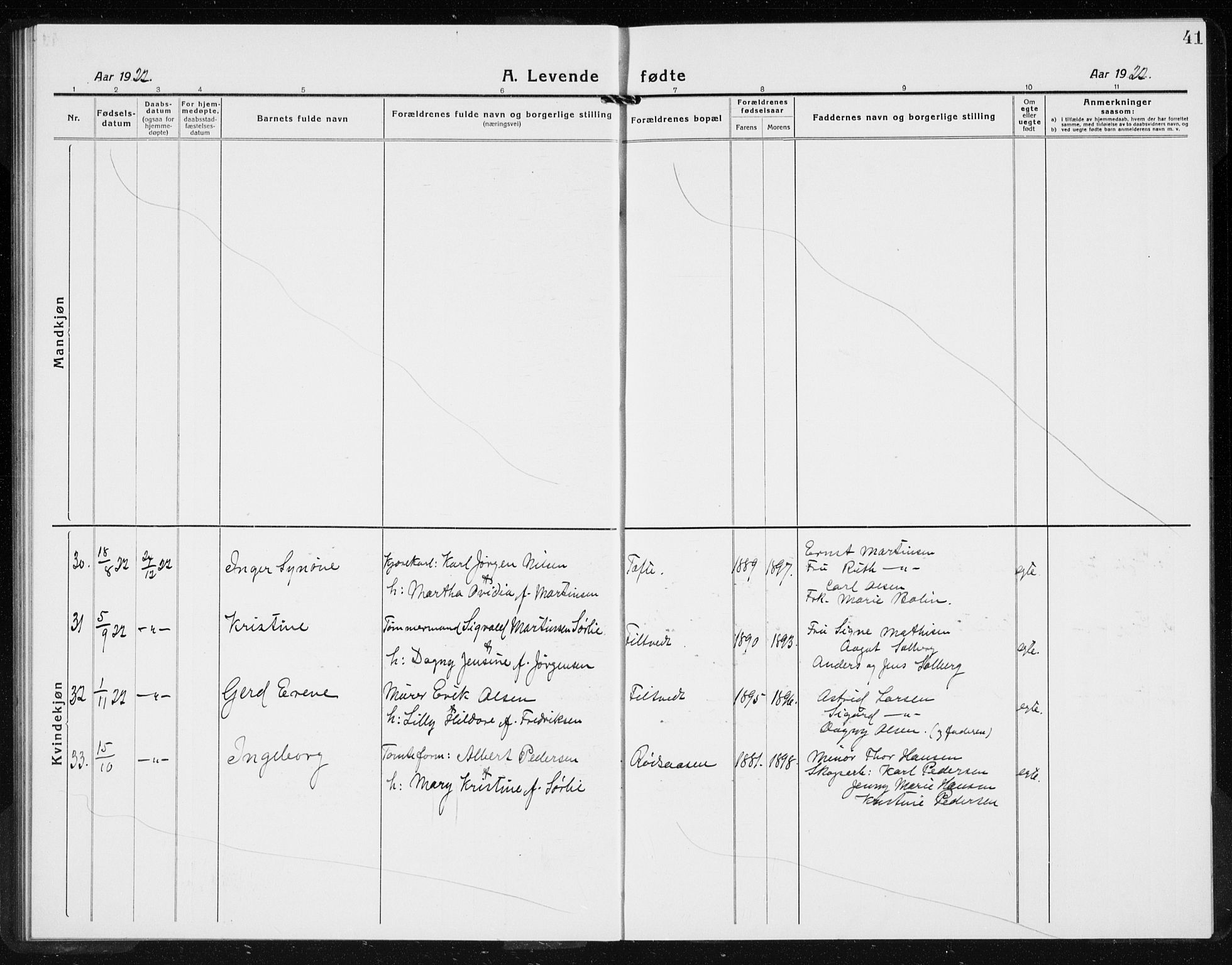 Hurum kirkebøker, AV/SAKO-A-229/G/Gb/L0001: Parish register (copy) no. II 1, 1917-1934, p. 41