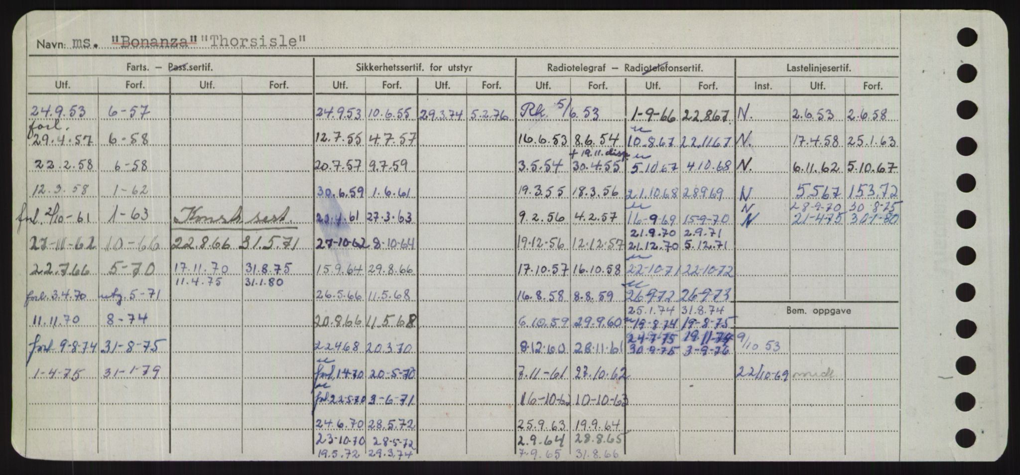 Sjøfartsdirektoratet med forløpere, Skipsmålingen, AV/RA-S-1627/H/Hd/L0038: Fartøy, T-Th, p. 782