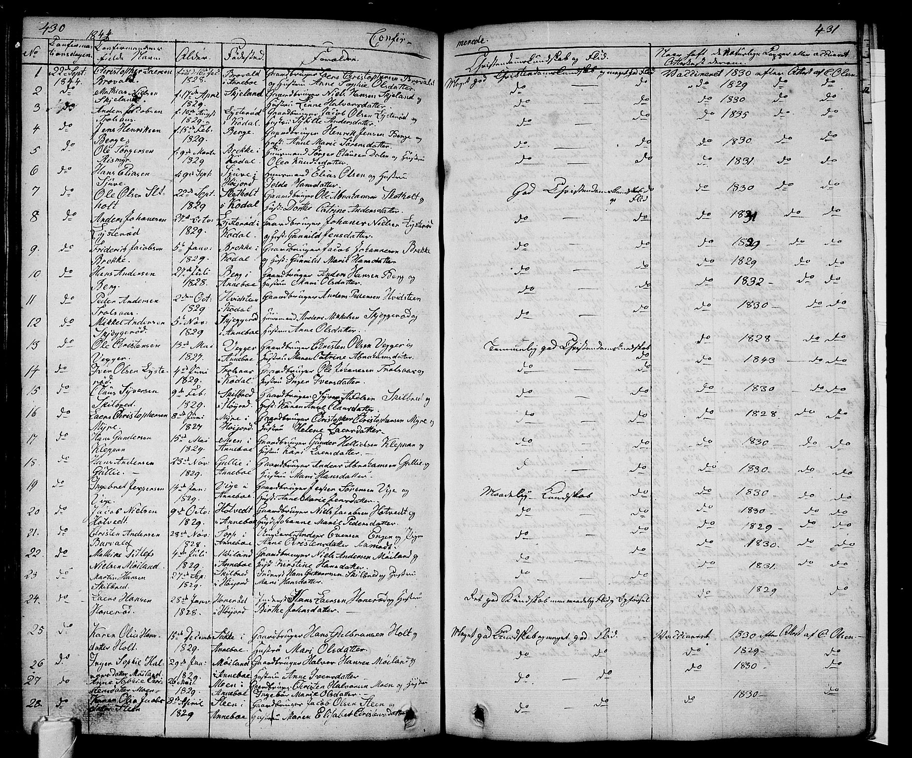 Andebu kirkebøker, AV/SAKO-A-336/G/Ga/L0003: Parish register (copy) no. I 3, 1832-1867, p. 430-431