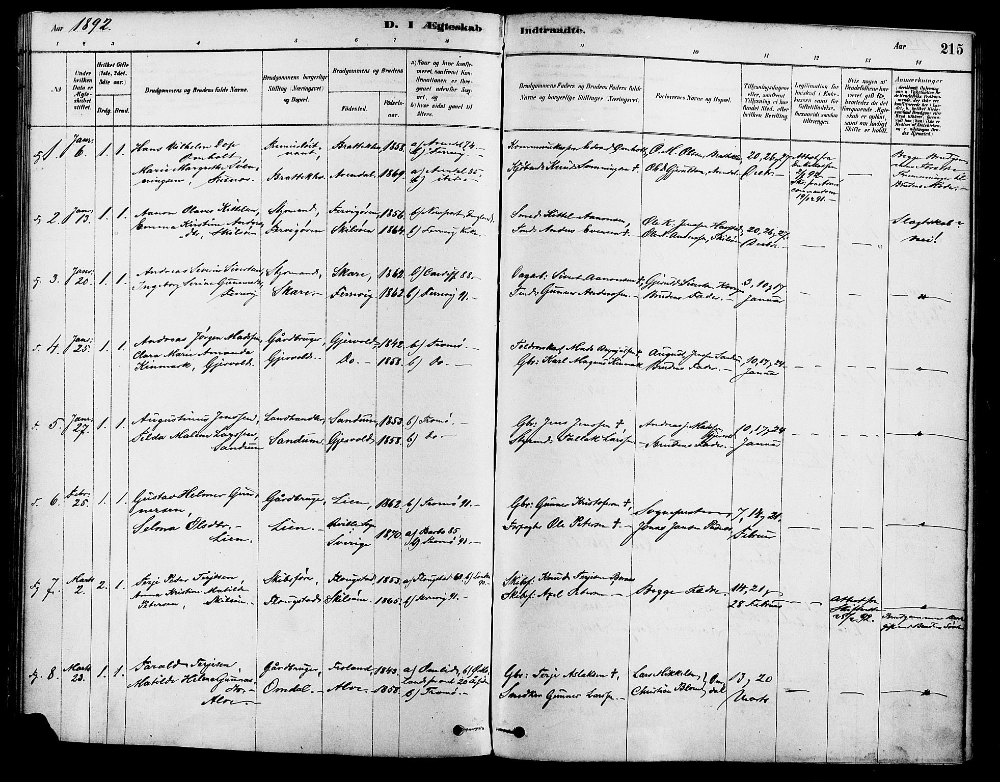 Tromøy sokneprestkontor, AV/SAK-1111-0041/F/Fa/L0009: Parish register (official) no. A 9, 1878-1896, p. 215