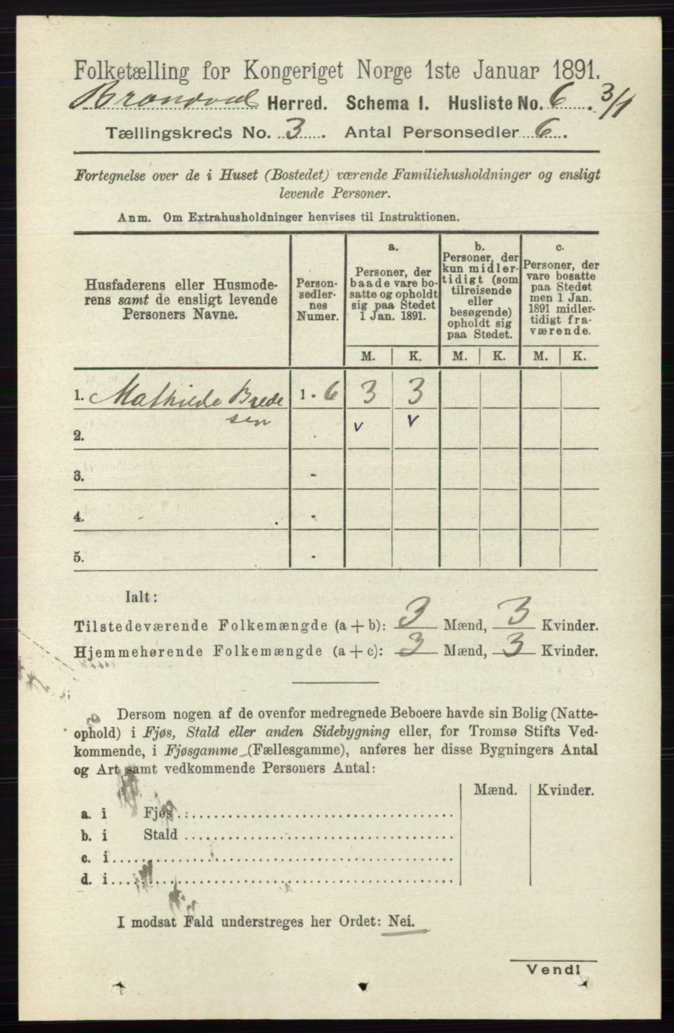 RA, 1891 census for 0422 Brandval, 1891, p. 1165