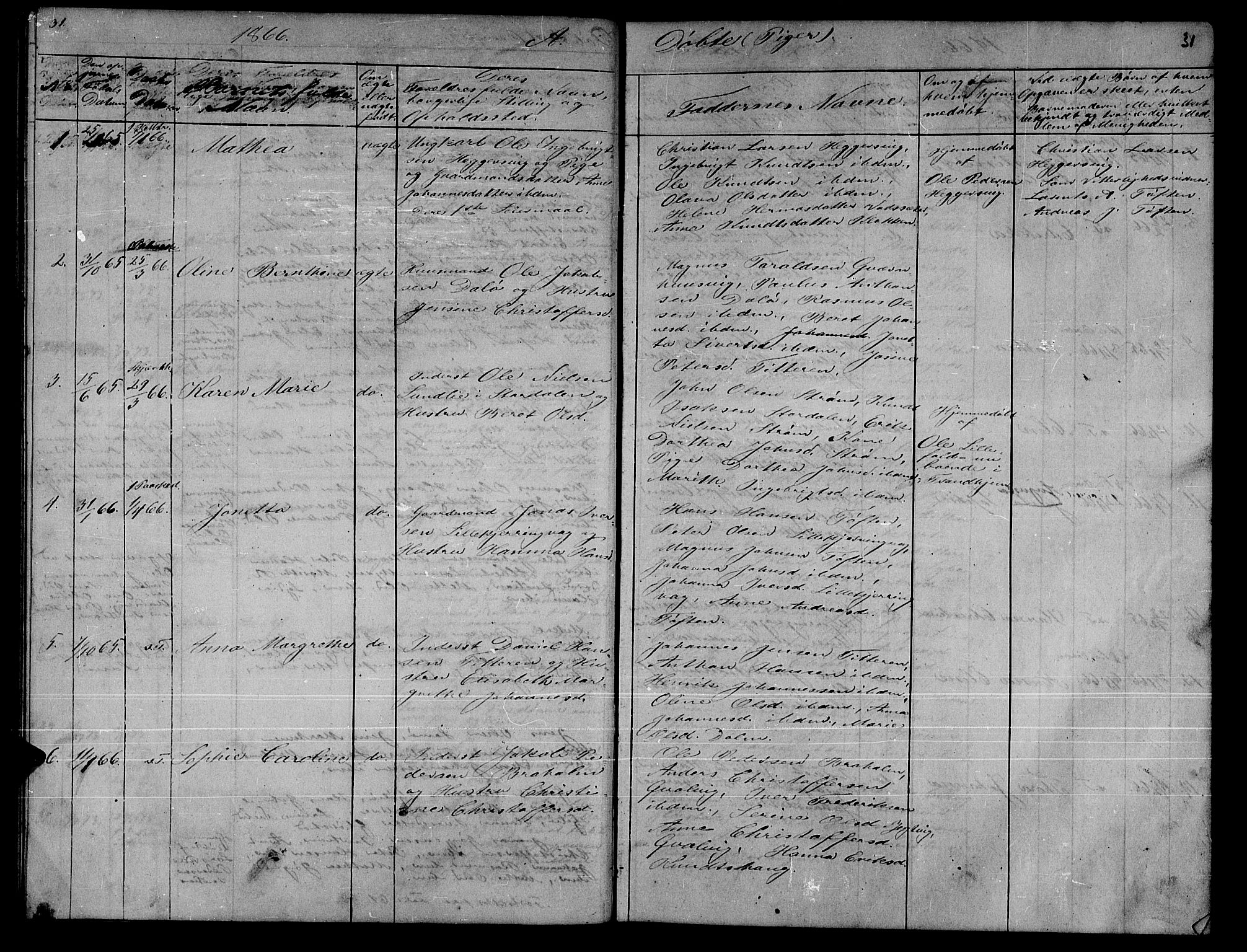 Ministerialprotokoller, klokkerbøker og fødselsregistre - Sør-Trøndelag, SAT/A-1456/634/L0539: Parish register (copy) no. 634C01, 1866-1873, p. 31