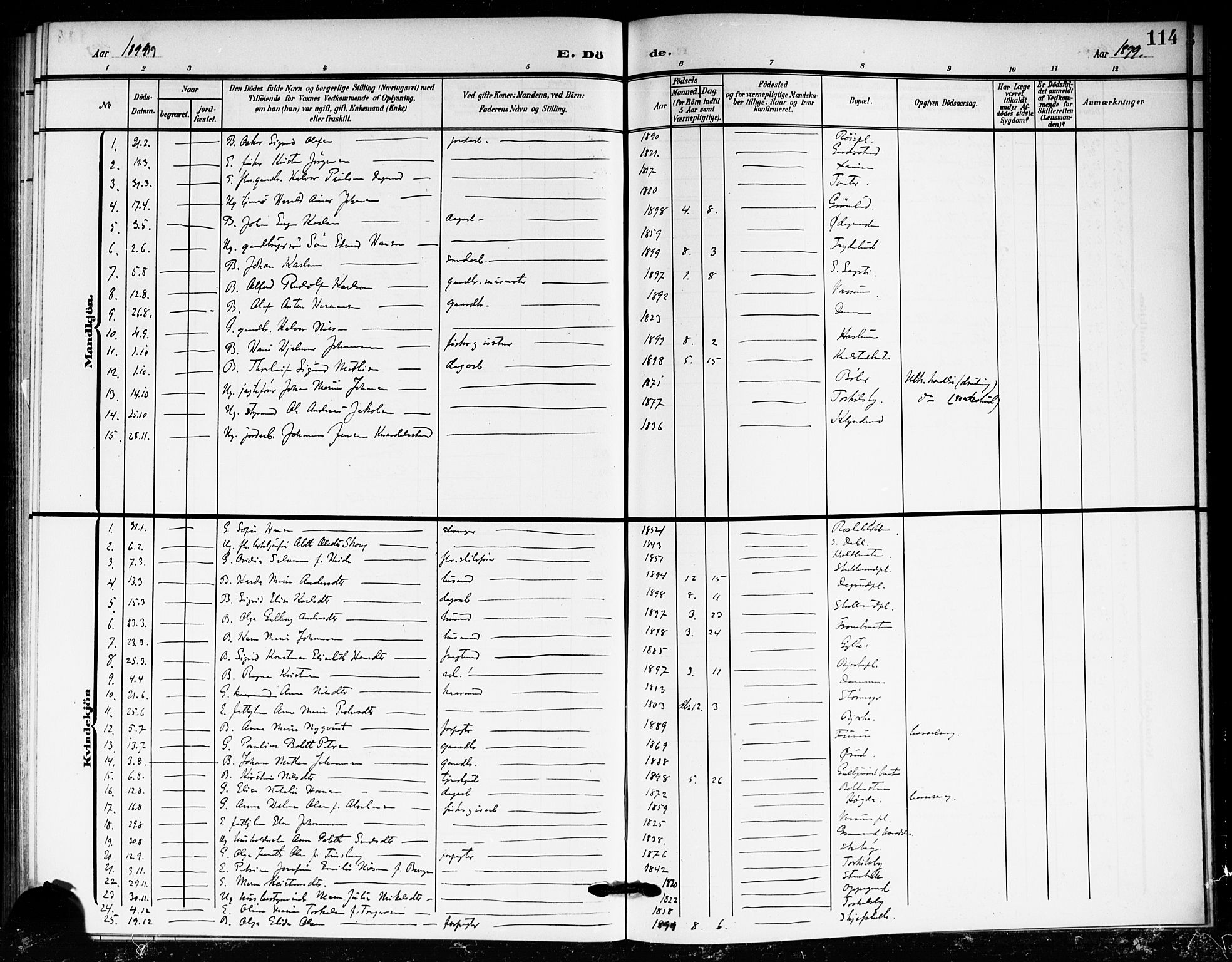 Drøbak prestekontor Kirkebøker, SAO/A-10142a/F/Fc/L0001: Parish register (official) no. III 1, 1871-1900, p. 114