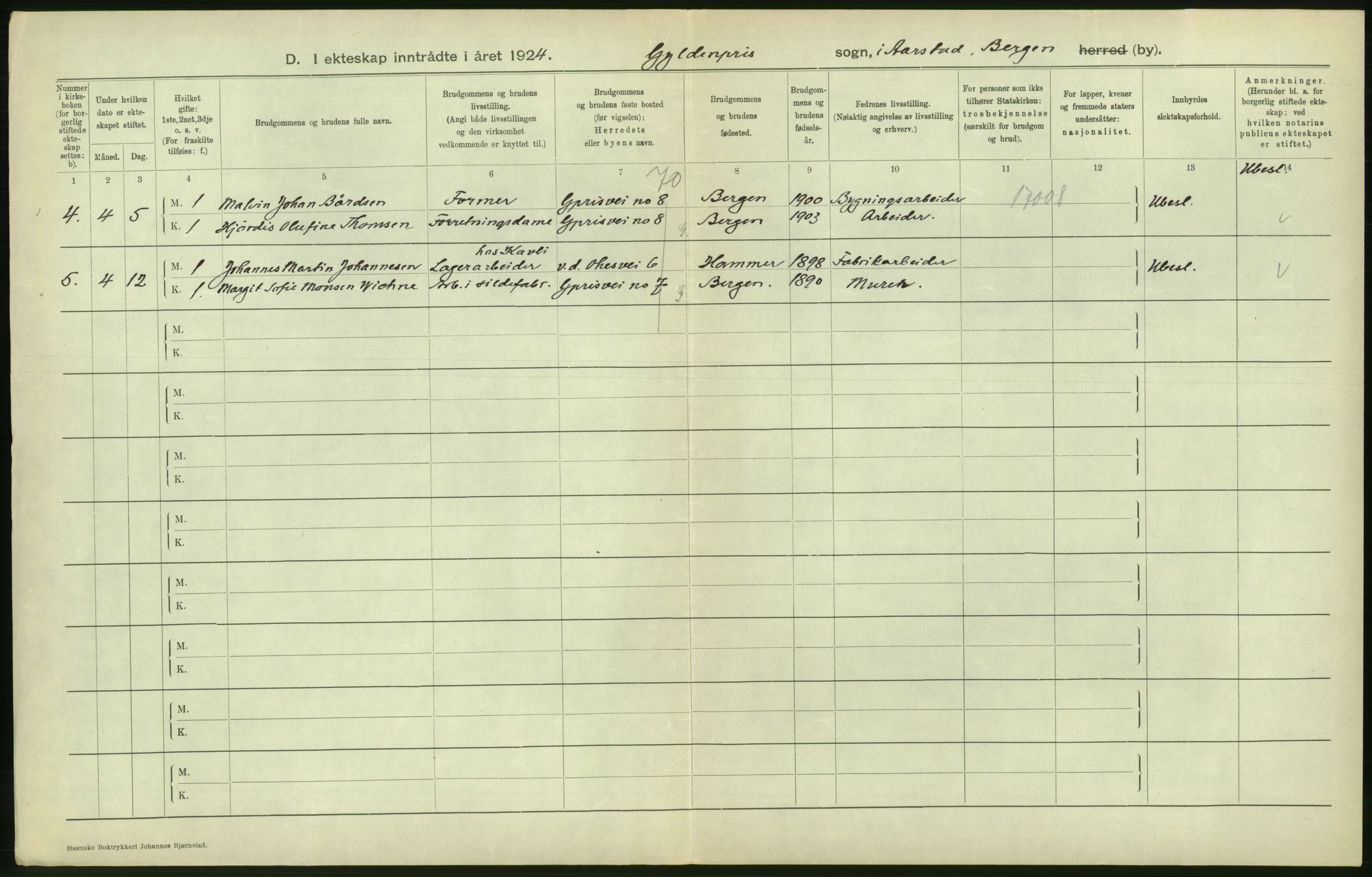 Statistisk sentralbyrå, Sosiodemografiske emner, Befolkning, AV/RA-S-2228/D/Df/Dfc/Dfcd/L0028: Bergen: Gifte, døde., 1924, p. 268