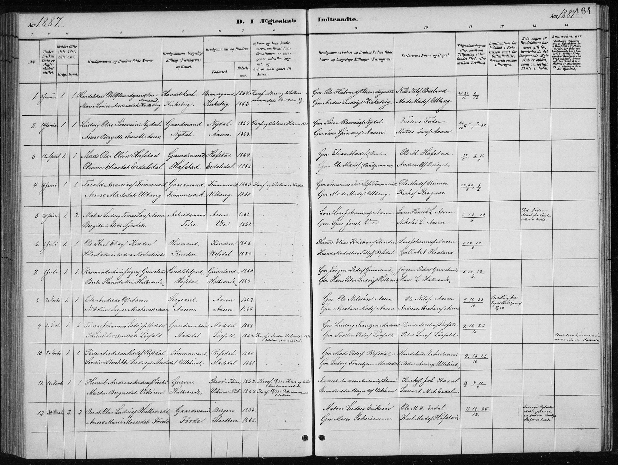 Førde sokneprestembete, SAB/A-79901/H/Hab/Haba/L0002: Parish register (copy) no. A 2, 1881-1898, p. 164