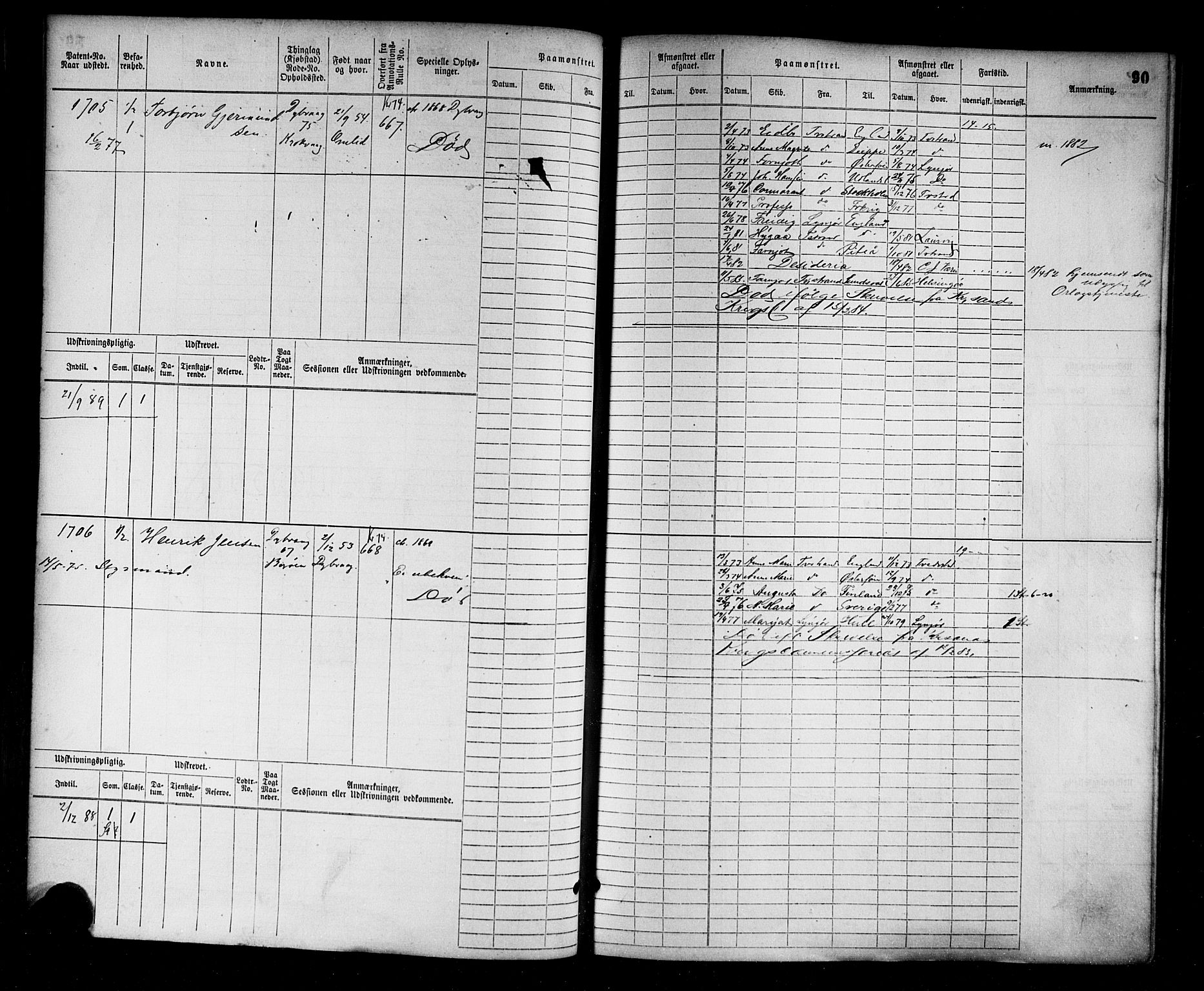 Tvedestrand mønstringskrets, AV/SAK-2031-0011/F/Fb/L0003: Hovedrulle nr 1529-2289, R-4, 1870-1910, p. 91