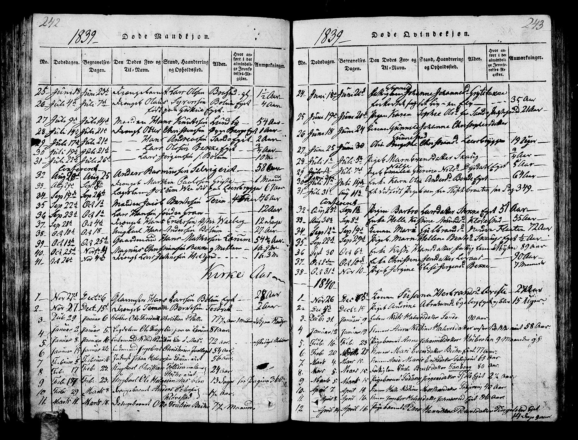 Sande Kirkebøker, AV/SAKO-A-53/G/Ga/L0001: Parish register (copy) no. 1, 1814-1847, p. 242-243