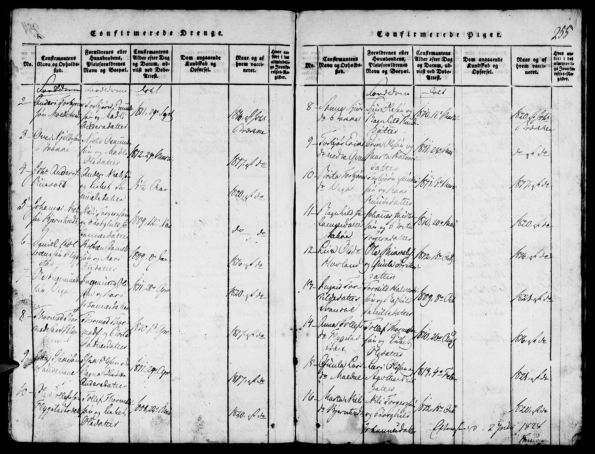 Suldal sokneprestkontor, SAST/A-101845/01/V/L0002: Parish register (copy) no. B 2, 1816-1845, p. 255