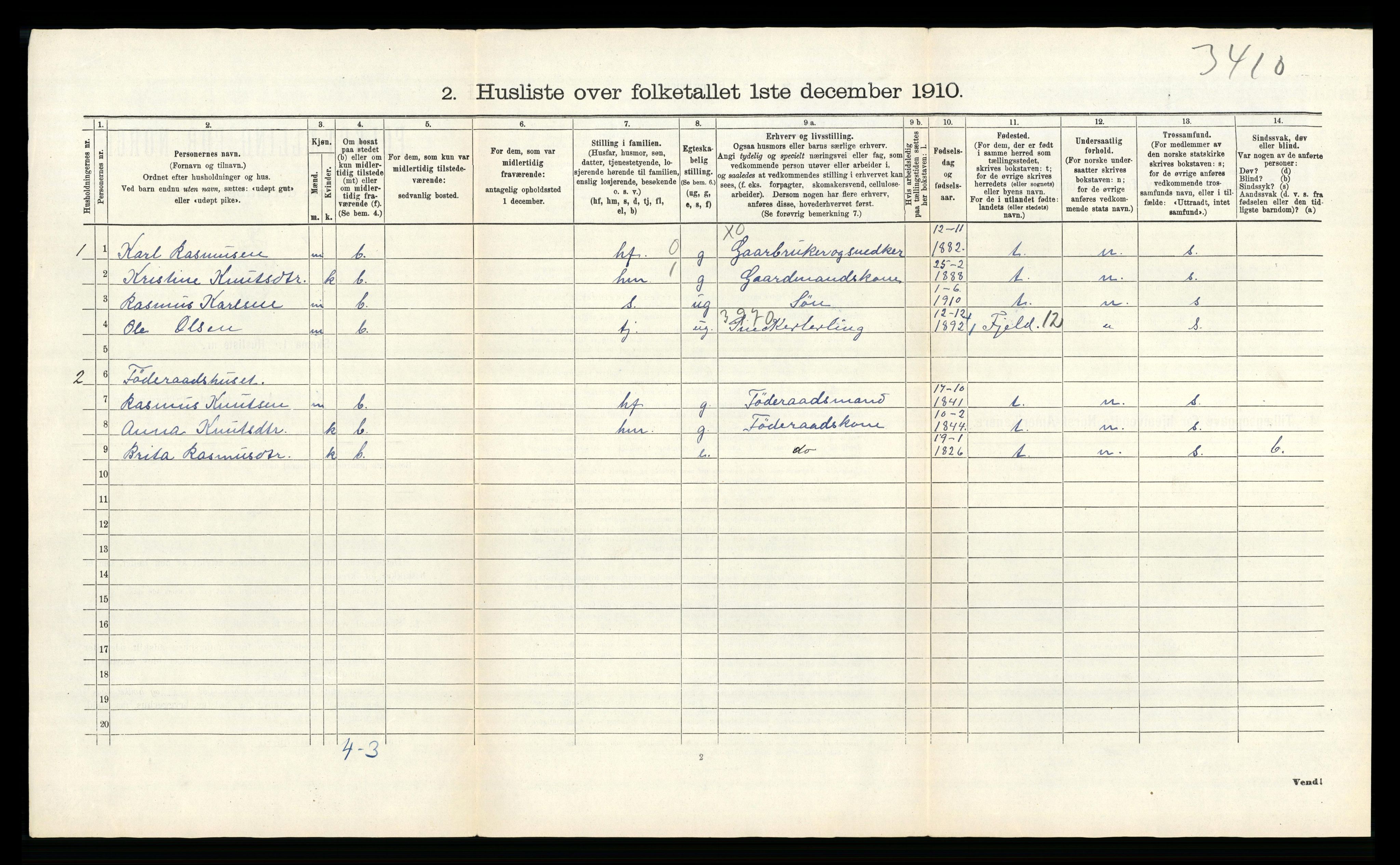 RA, 1910 census for Alversund, 1910, p. 65
