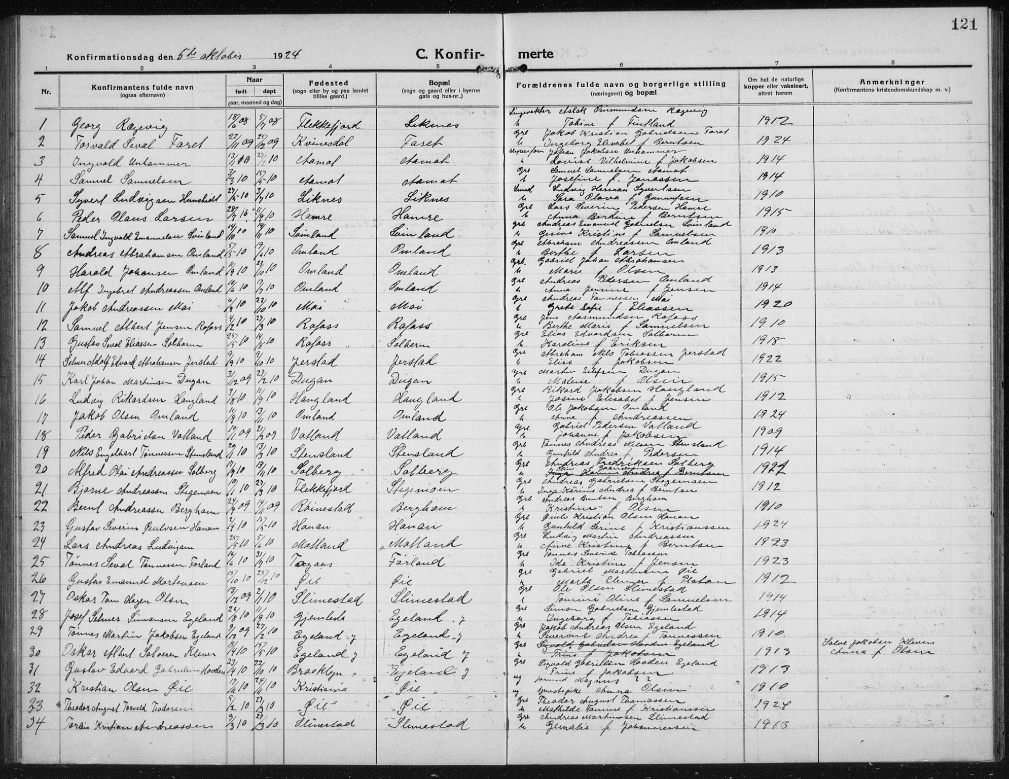 Kvinesdal sokneprestkontor, SAK/1111-0026/F/Fb/Fbb/L0004: Parish register (copy) no. B 4, 1917-1938, p. 121