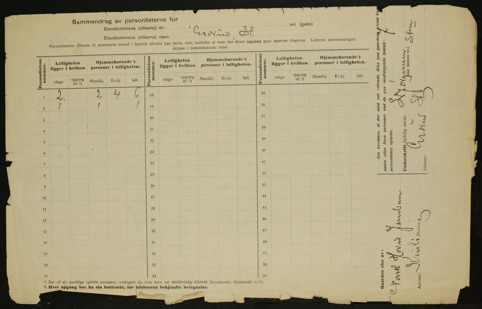 OBA, Municipal Census 1917 for Aker, 1917, p. 29530