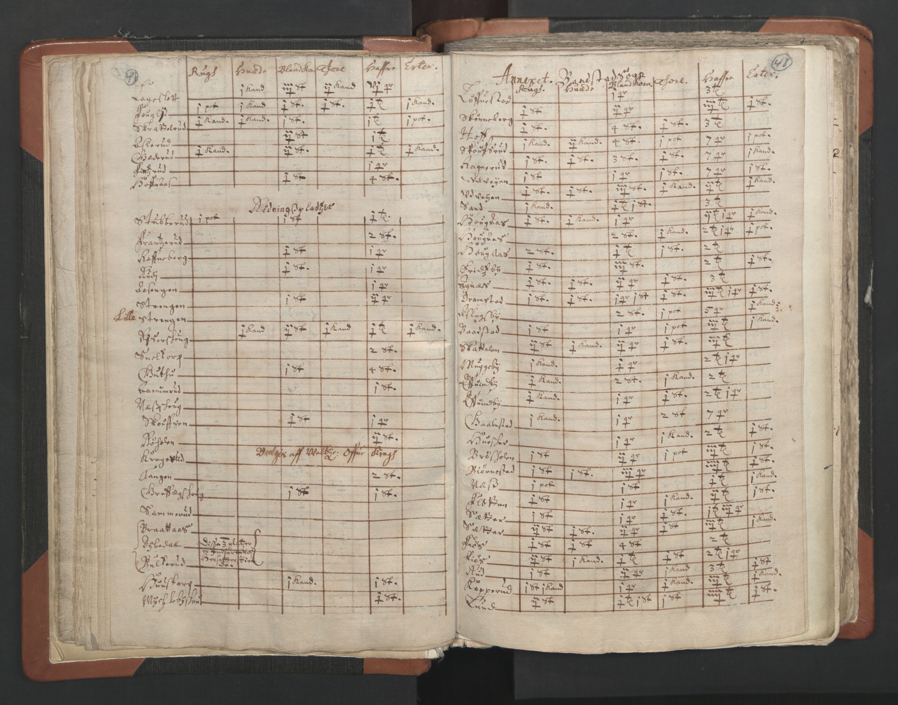 RA, Vicar's Census 1664-1666, no. 2: Øvre Borgesyssel deanery, 1664-1666, p. 47-48