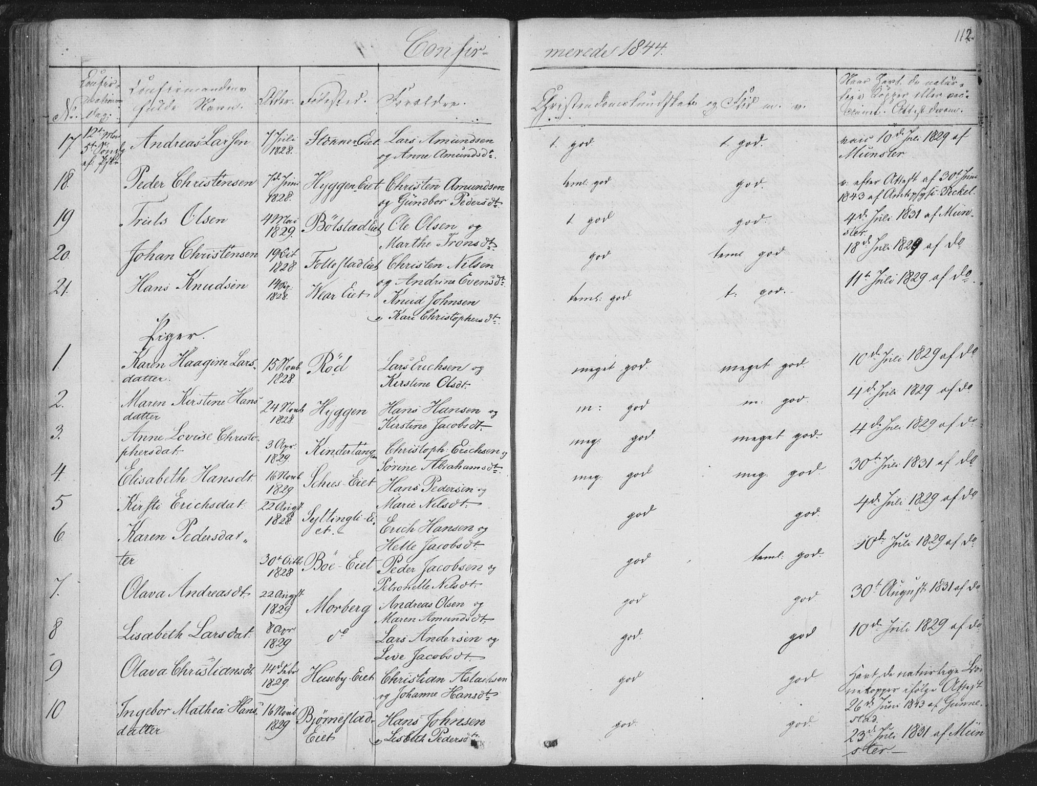 Røyken kirkebøker, AV/SAKO-A-241/F/Fa/L0005: Parish register (official) no. 5, 1833-1856, p. 112