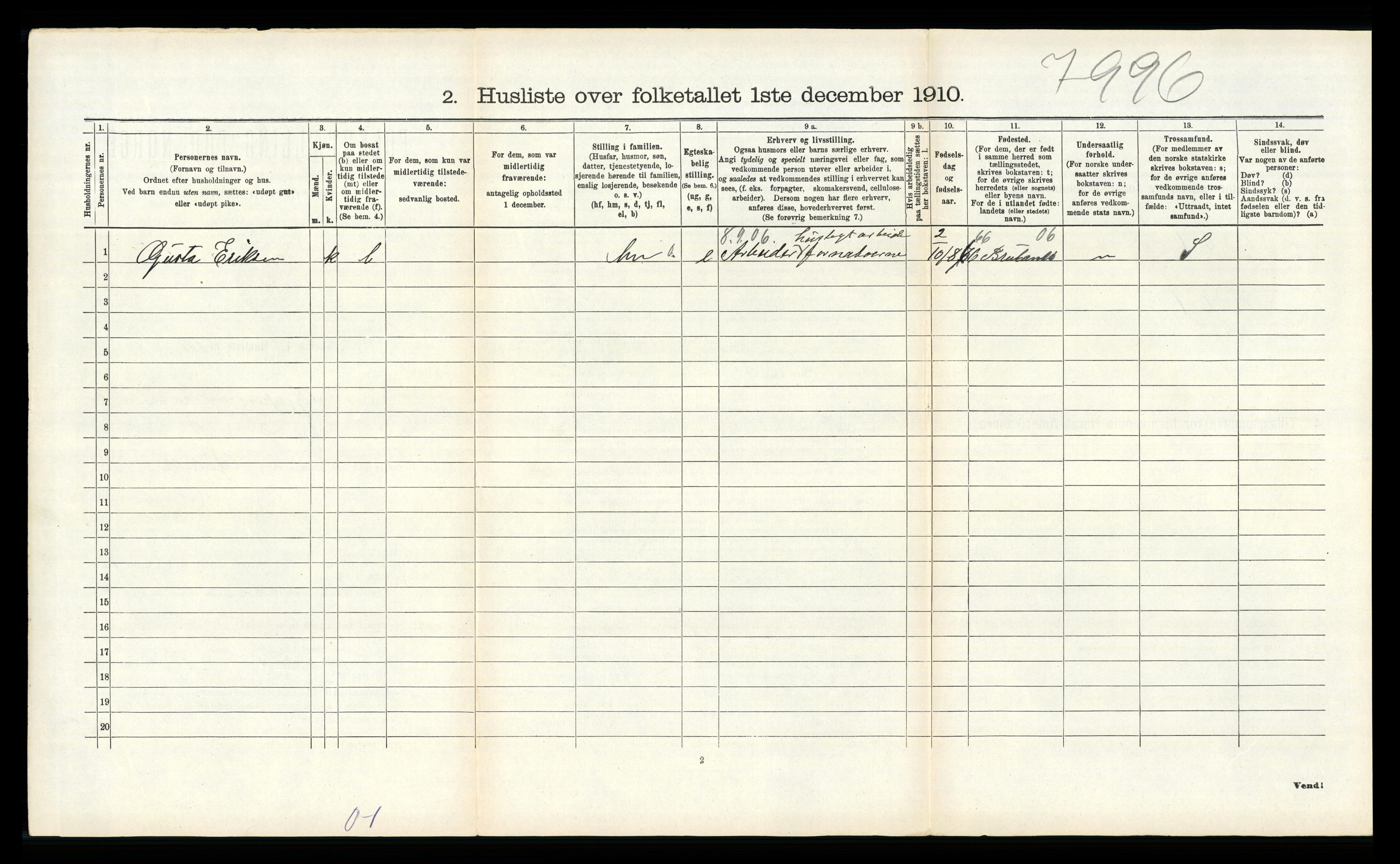 RA, 1910 census for Gjerpen, 1910, p. 266