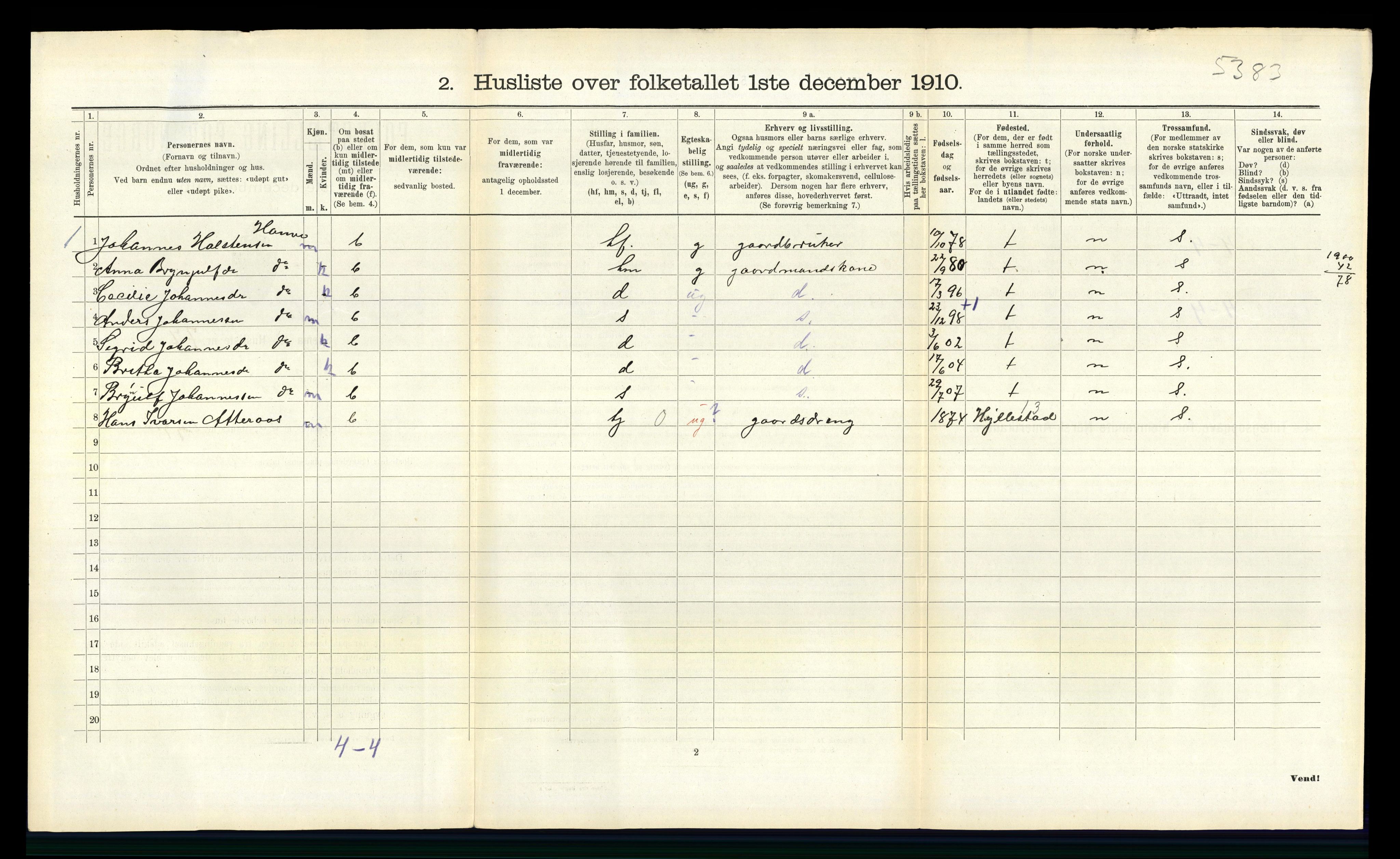 RA, 1910 census for Voss, 1910, p. 327