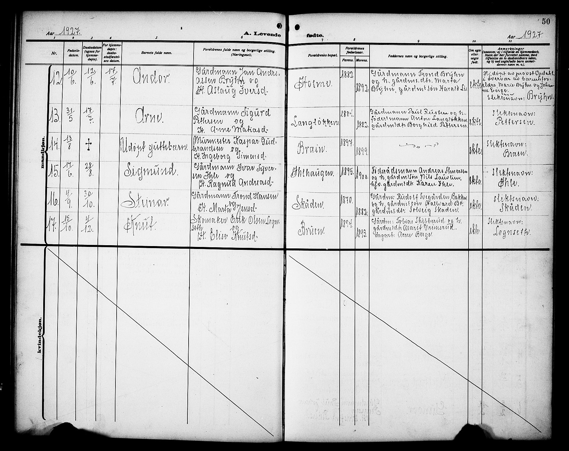 Øyer prestekontor, SAH/PREST-084/H/Ha/Hab/L0007: Parish register (copy) no. 7, 1913-1928, p. 50