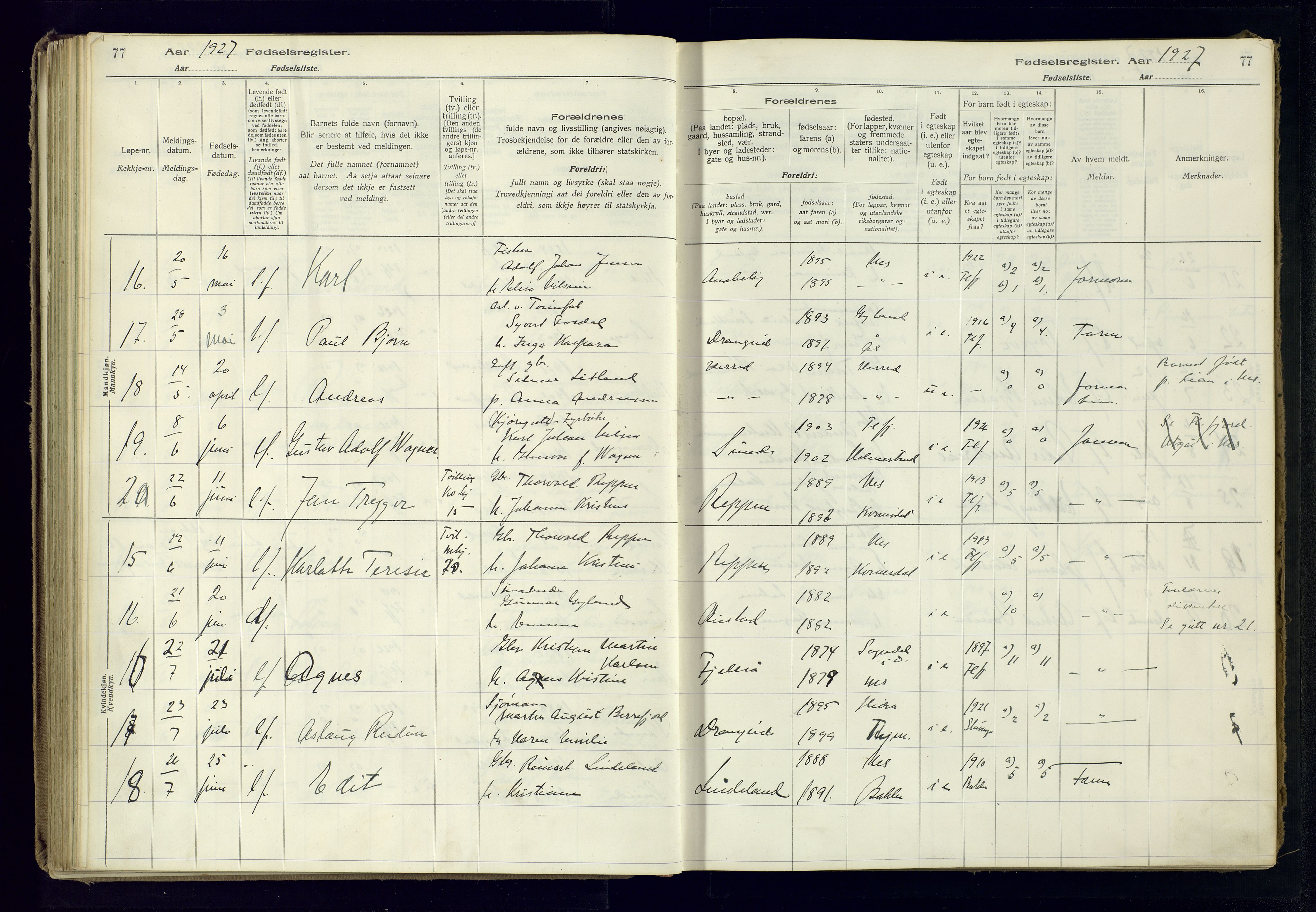 Flekkefjord sokneprestkontor, AV/SAK-1111-0012/J/Ja/L0005: Birth register no. 5, 1916-1950, p. 77