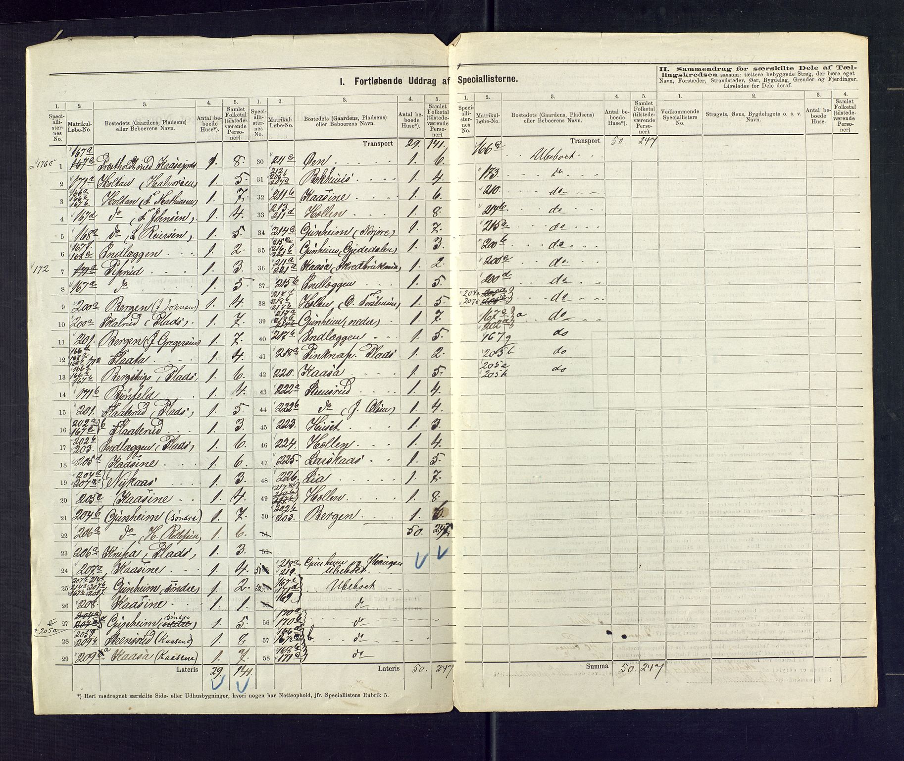 SAKO, 1875 census for 0822P Sauherad, 1875, p. 35