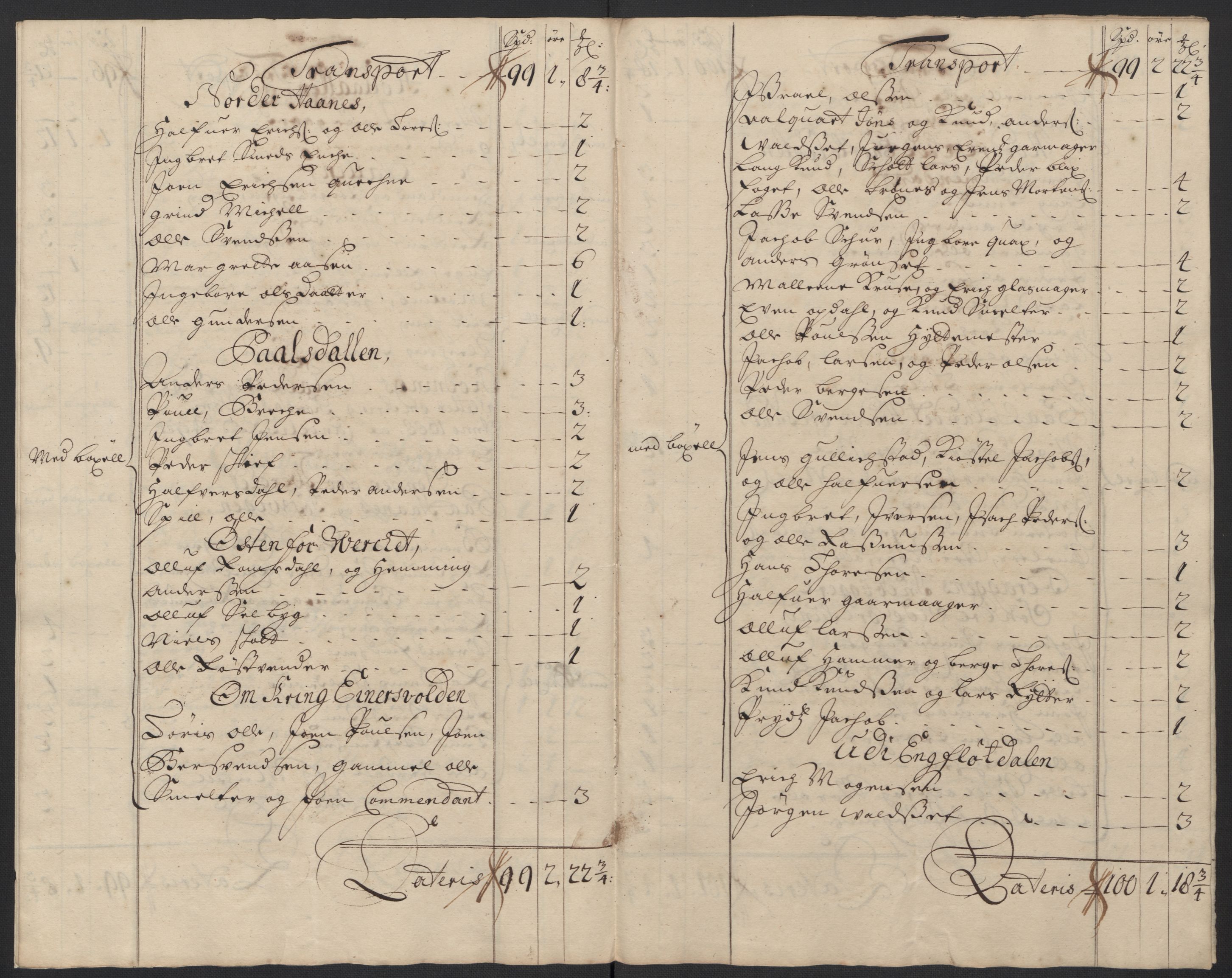 Rentekammeret inntil 1814, Reviderte regnskaper, Fogderegnskap, AV/RA-EA-4092/R60/L3958: Fogderegnskap Orkdal og Gauldal, 1708, p. 277