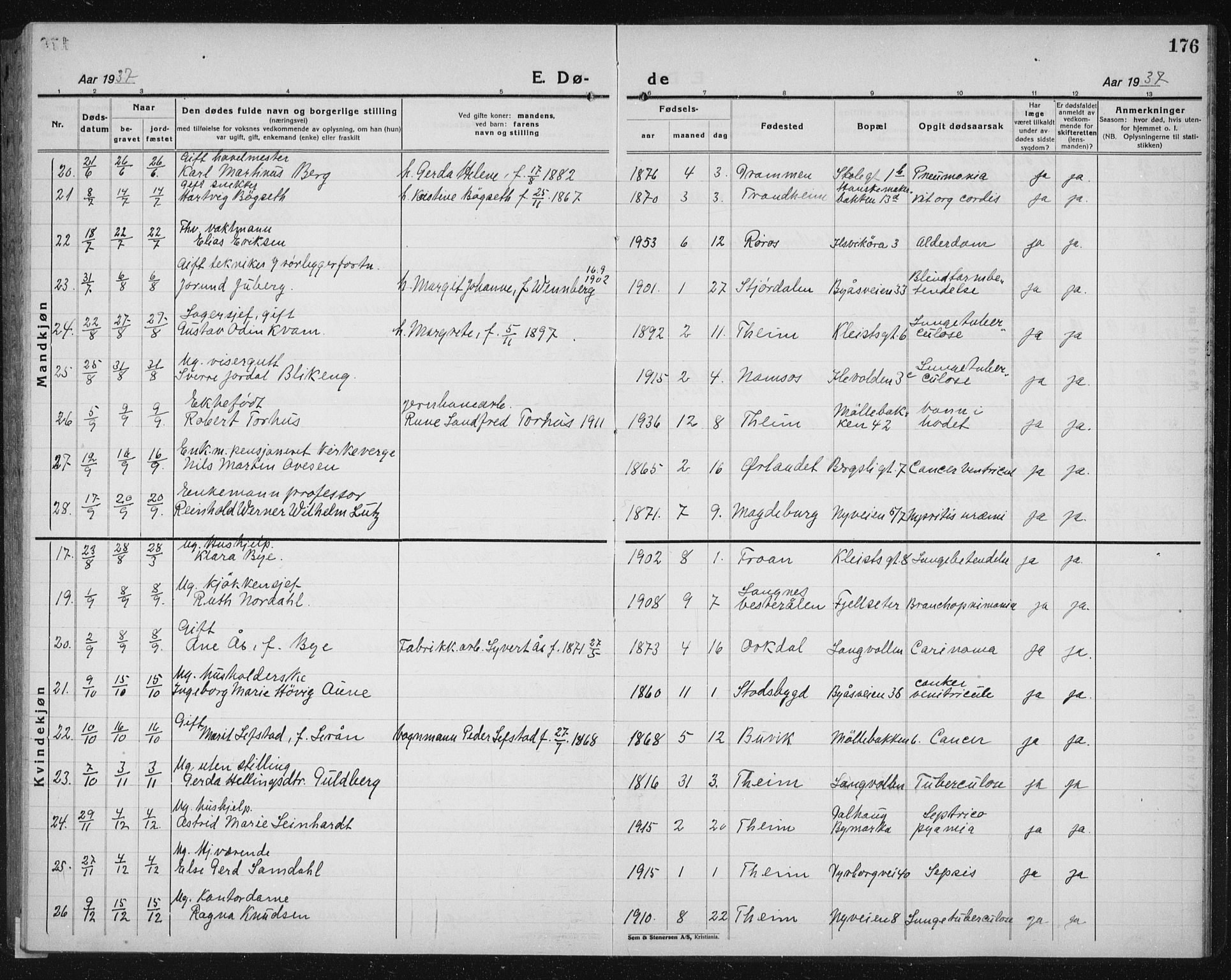 Ministerialprotokoller, klokkerbøker og fødselsregistre - Sør-Trøndelag, AV/SAT-A-1456/603/L0176: Parish register (copy) no. 603C04, 1923-1941, p. 176