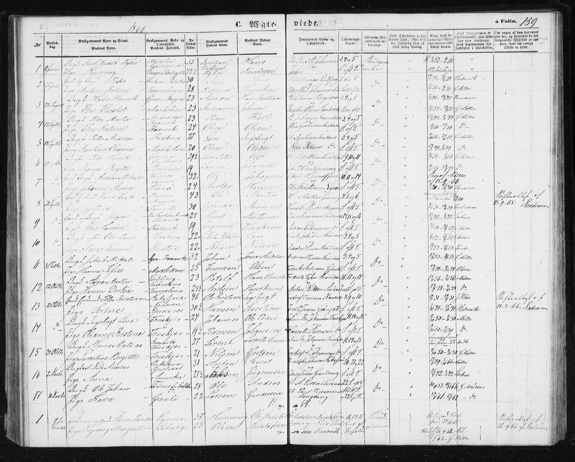 Lenvik sokneprestembete, SATØ/S-1310/H/Ha/Hab/L0004klokker: Parish register (copy) no. 4, 1859-1869, p. 159