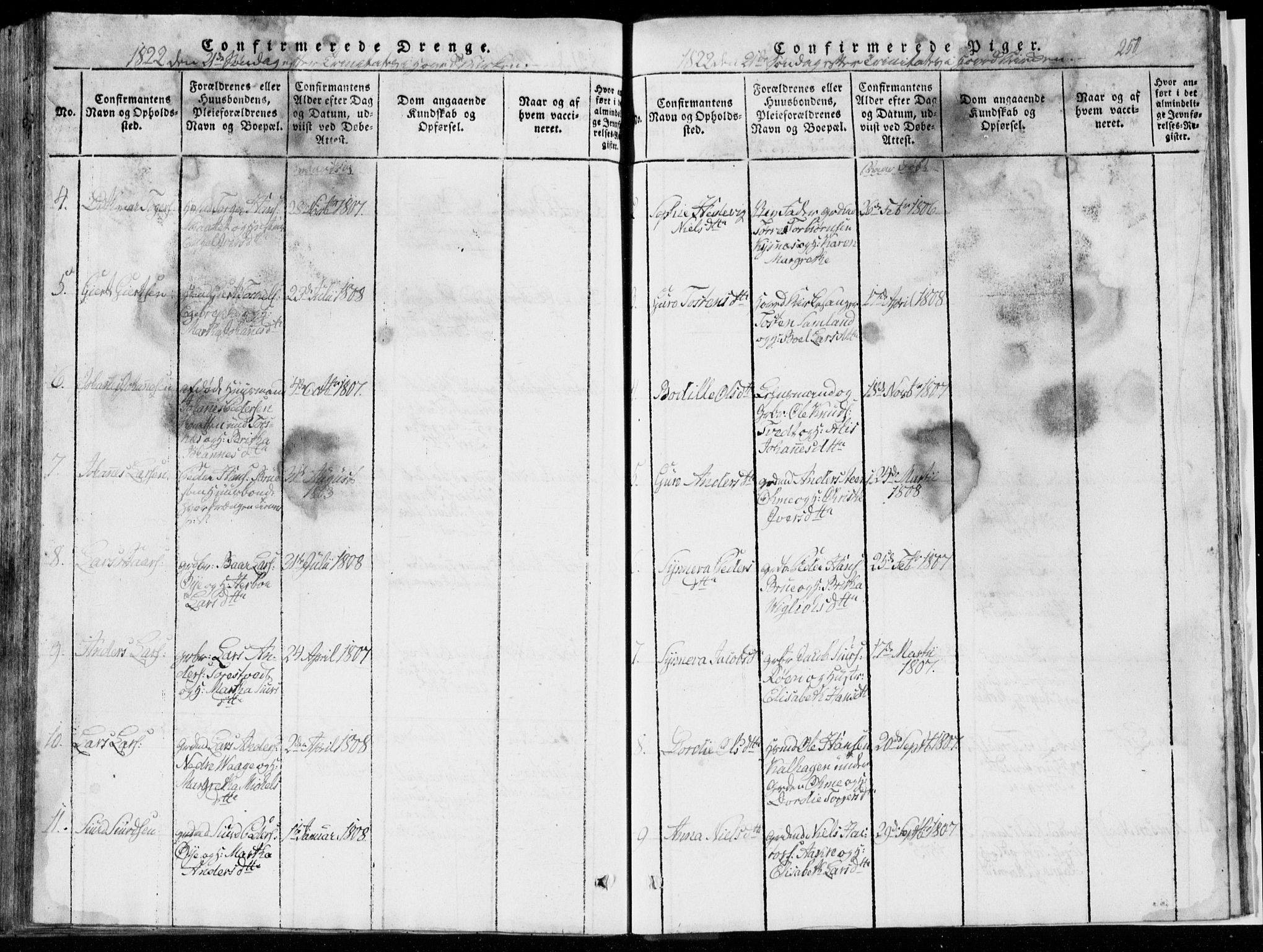 Strandebarm sokneprestembete, AV/SAB-A-78401/H/Hab: Parish register (copy) no. A  1, 1816-1826, p. 250