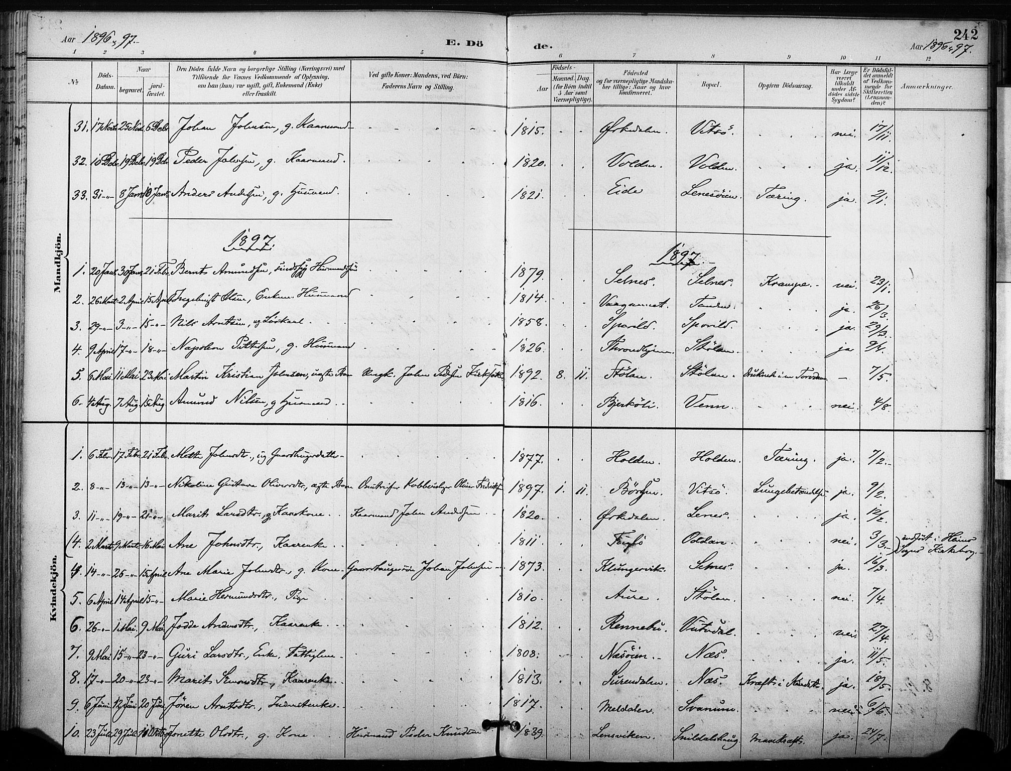 Ministerialprotokoller, klokkerbøker og fødselsregistre - Sør-Trøndelag, SAT/A-1456/630/L0497: Parish register (official) no. 630A10, 1896-1910, p. 242
