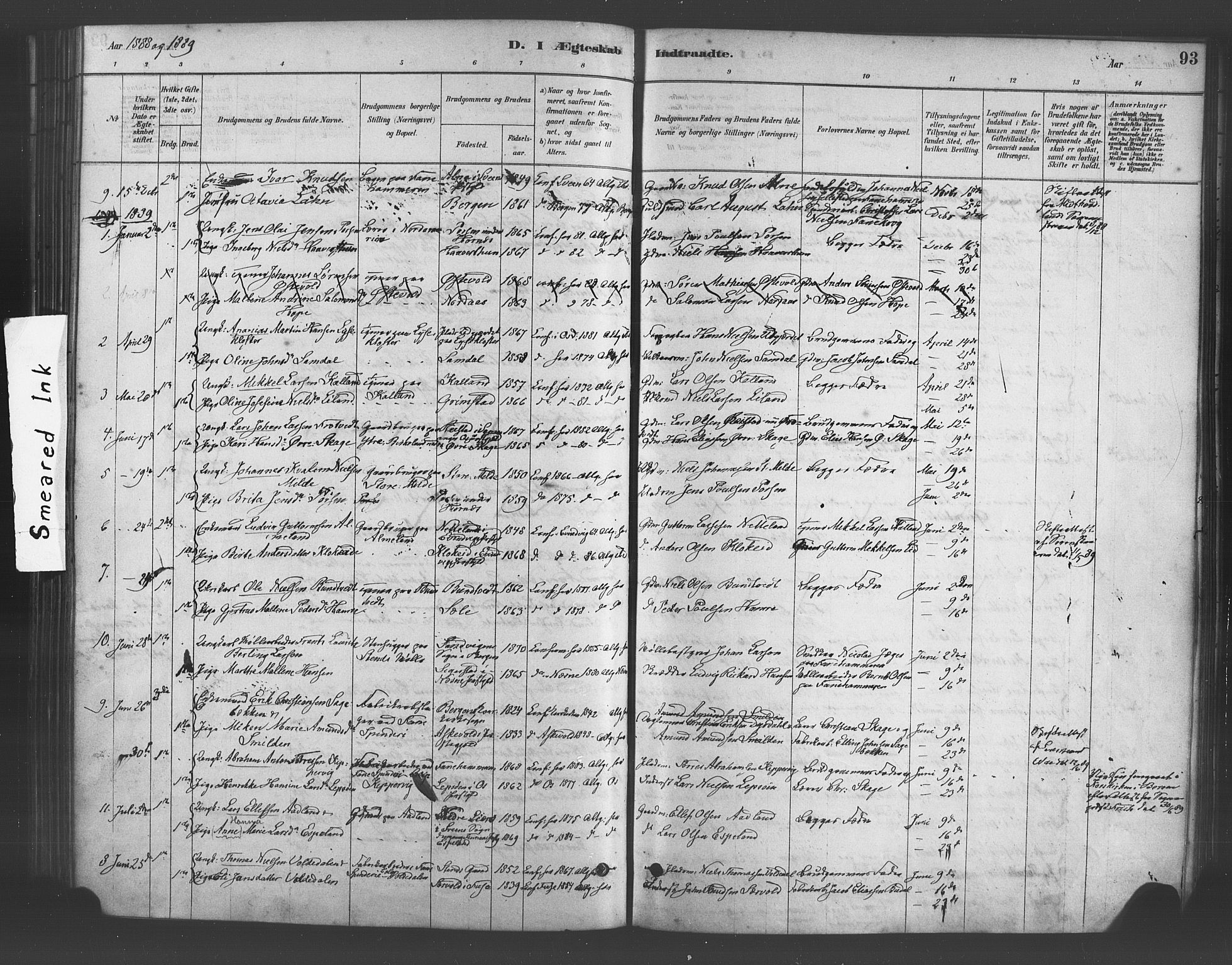 Fana Sokneprestembete, AV/SAB-A-75101/H/Haa/Haab/L0001: Parish register (official) no. B 1, 1878-1889, p. 93