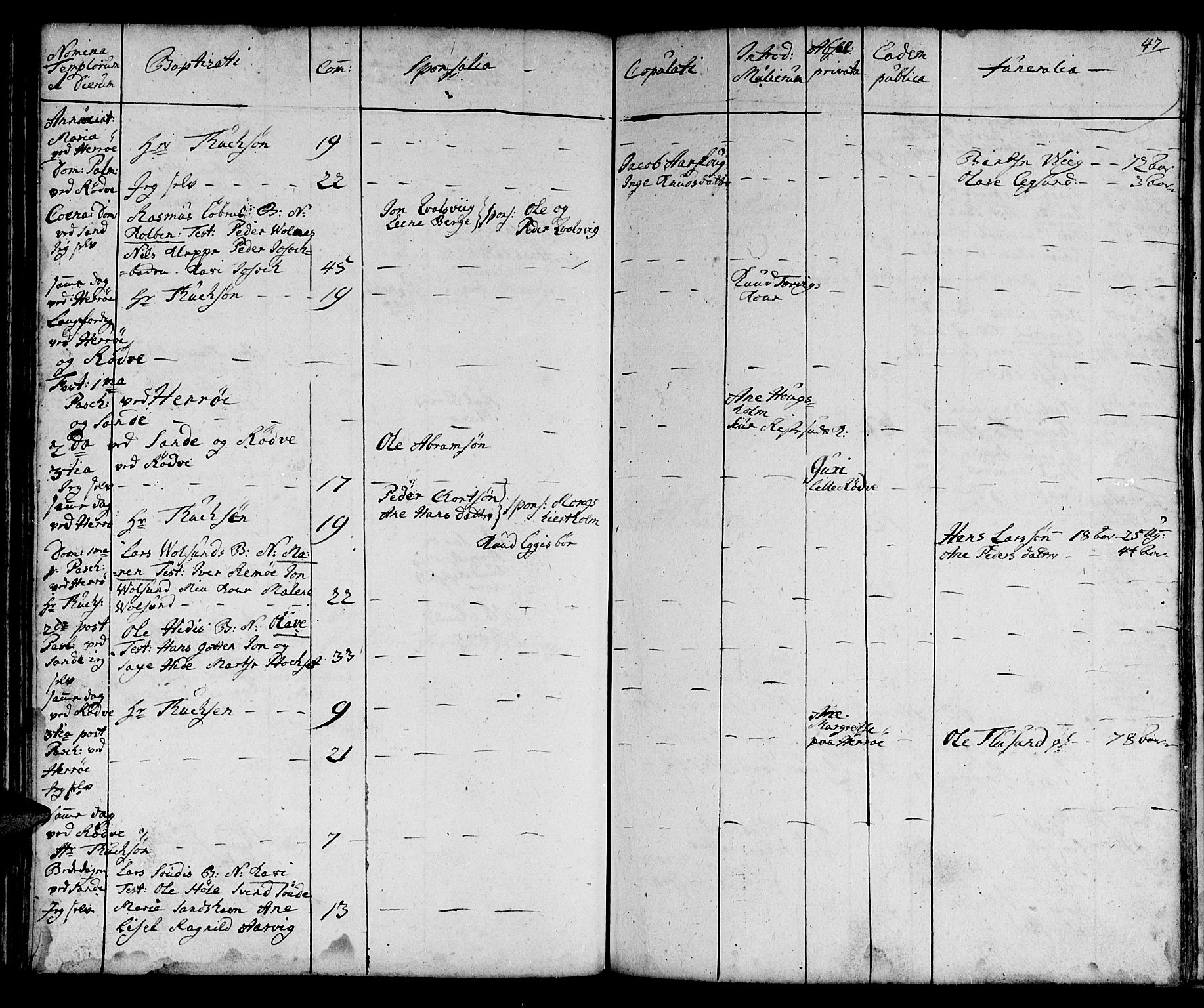 Ministerialprotokoller, klokkerbøker og fødselsregistre - Møre og Romsdal, AV/SAT-A-1454/507/L0066: Parish register (official) no. 507A01, 1731-1766, p. 47