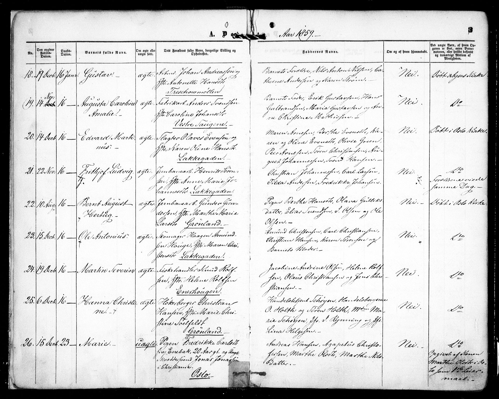 Grønland prestekontor Kirkebøker, AV/SAO-A-10848/F/Fa/L0001: Parish register (official) no. 1, 1859-1861, p. 3