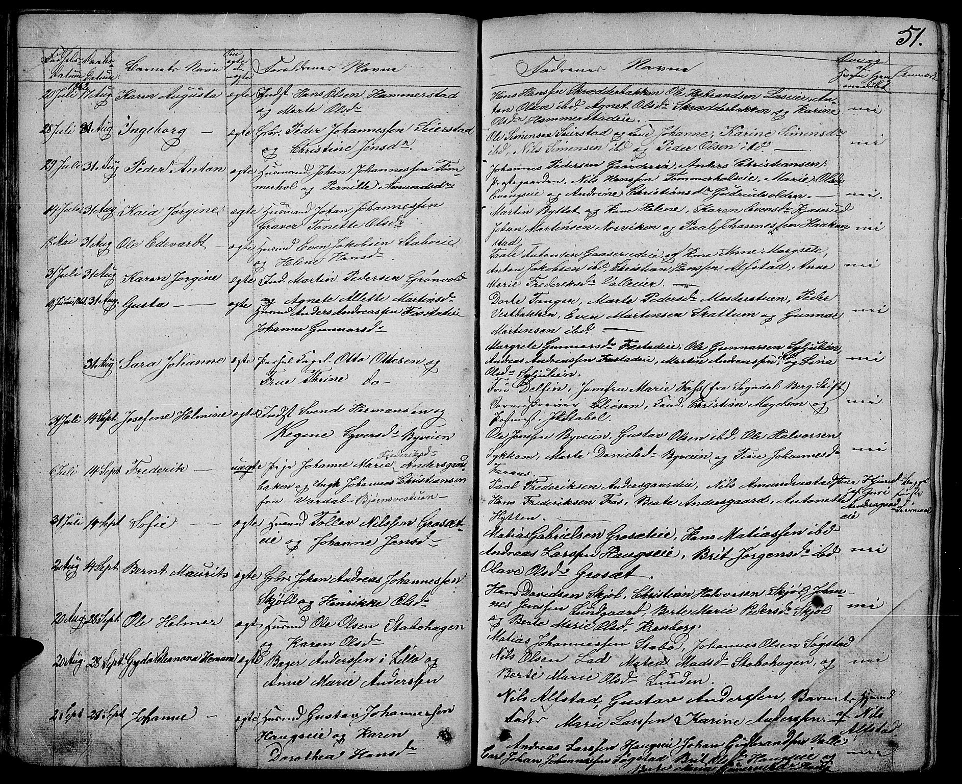 Østre Toten prestekontor, AV/SAH-PREST-104/H/Ha/Hab/L0004: Parish register (copy) no. 4, 1858-1886, p. 51