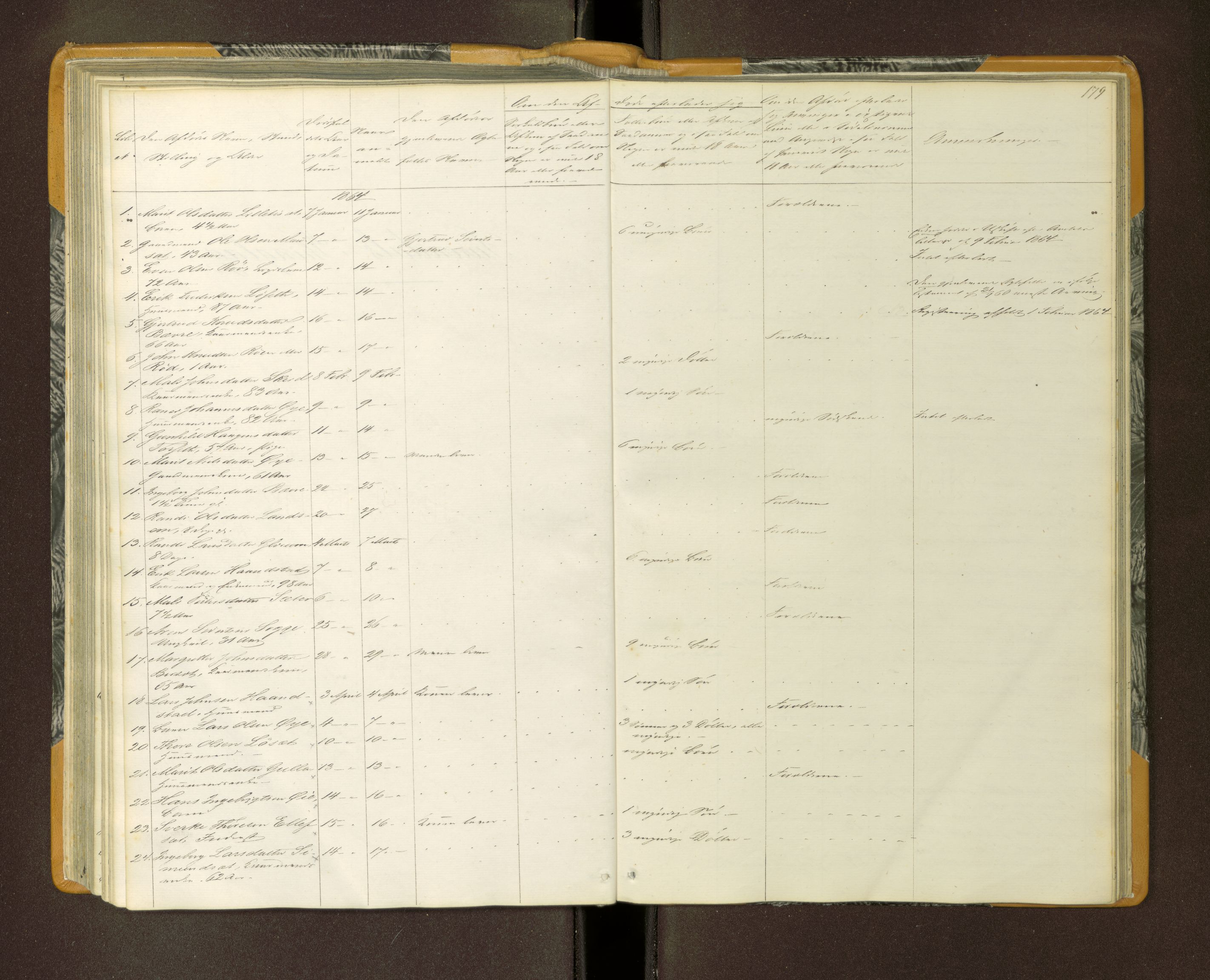 Nordmøre sorenskriveri, SAT/A-4132/1/3/3L/L0001: Dødsfallsprotokoll, 1864-1872, p. 179