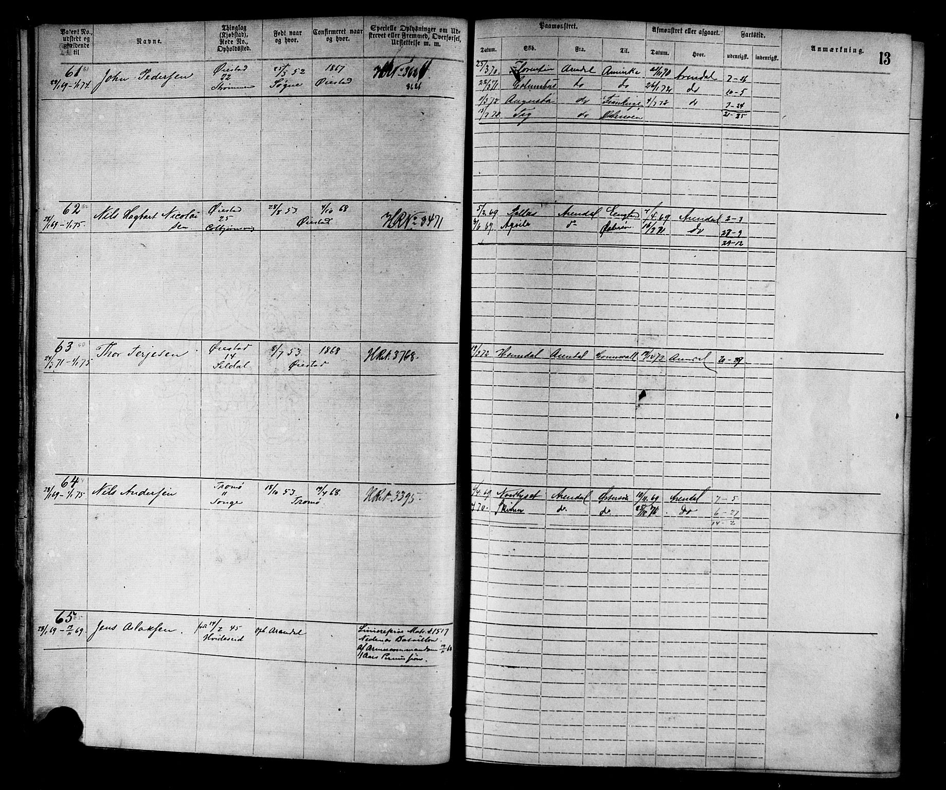 Arendal mønstringskrets, SAK/2031-0012/F/Fa/L0002: Annotasjonsrulle nr 1-1910 med register, S-2, 1868-1880, p. 38