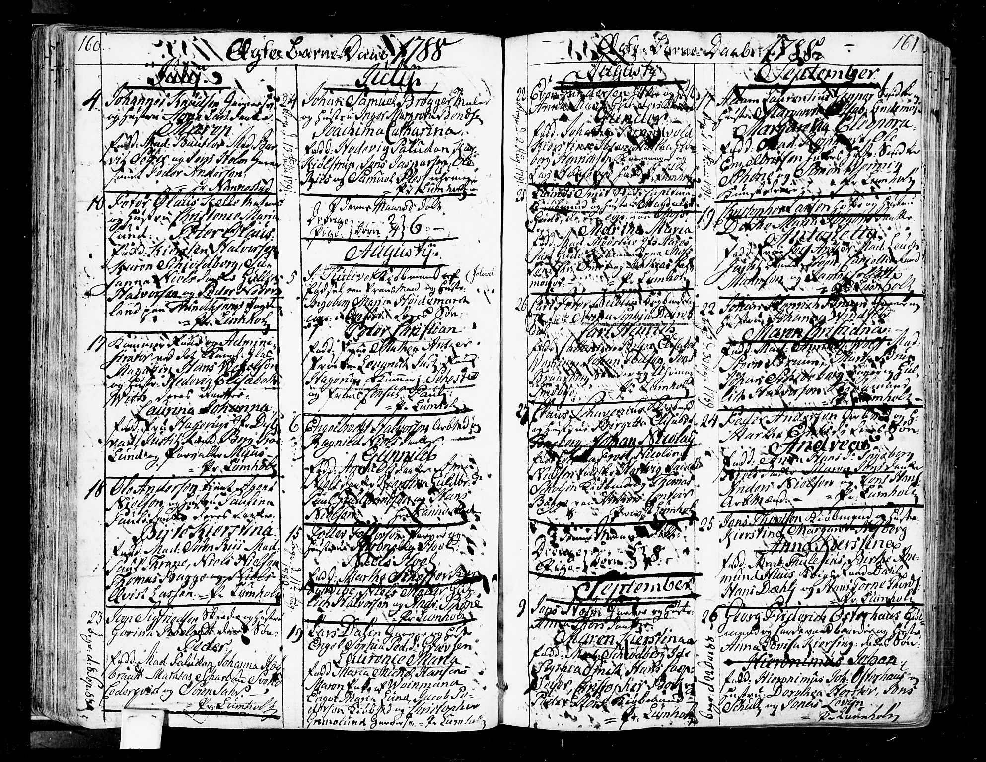 Oslo domkirke Kirkebøker, SAO/A-10752/F/Fa/L0005: Parish register (official) no. 5, 1787-1806, p. 160-161