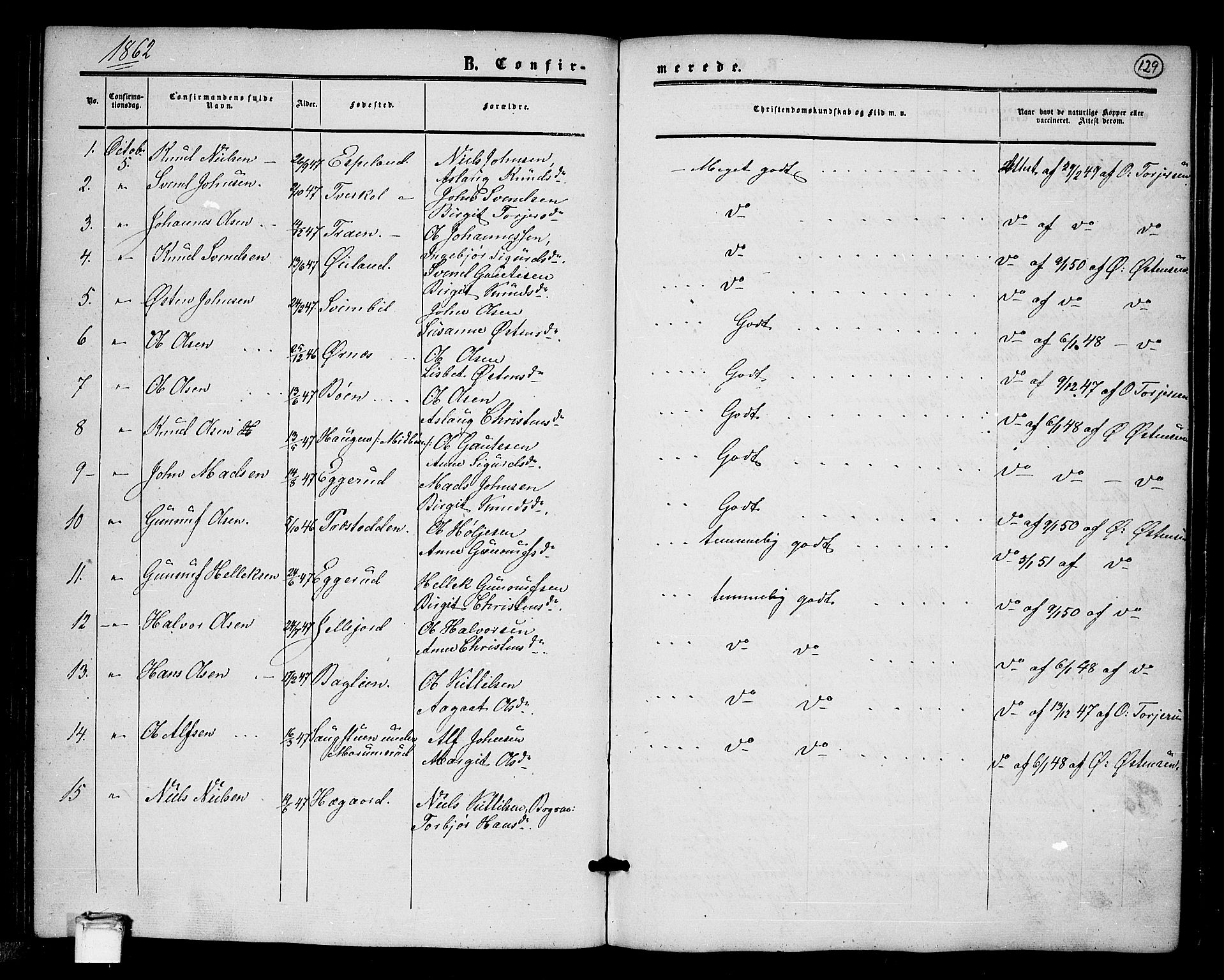 Tinn kirkebøker, SAKO/A-308/G/Ga/L0002: Parish register (copy) no. I 2, 1851-1883, p. 129