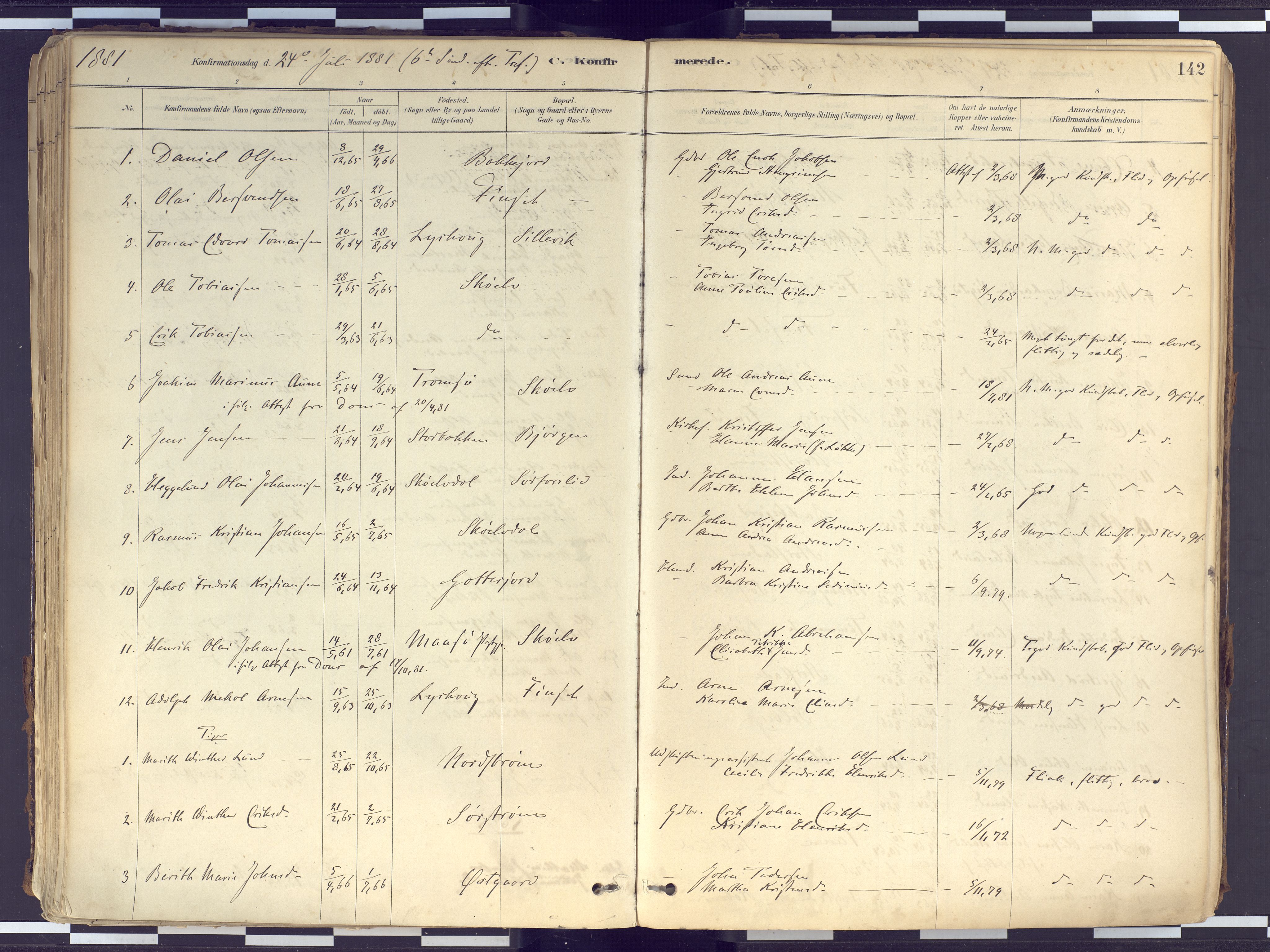Tranøy sokneprestkontor, SATØ/S-1313/I/Ia/Iaa/L0010kirke: Parish register (official) no. 10, 1878-1904, p. 142