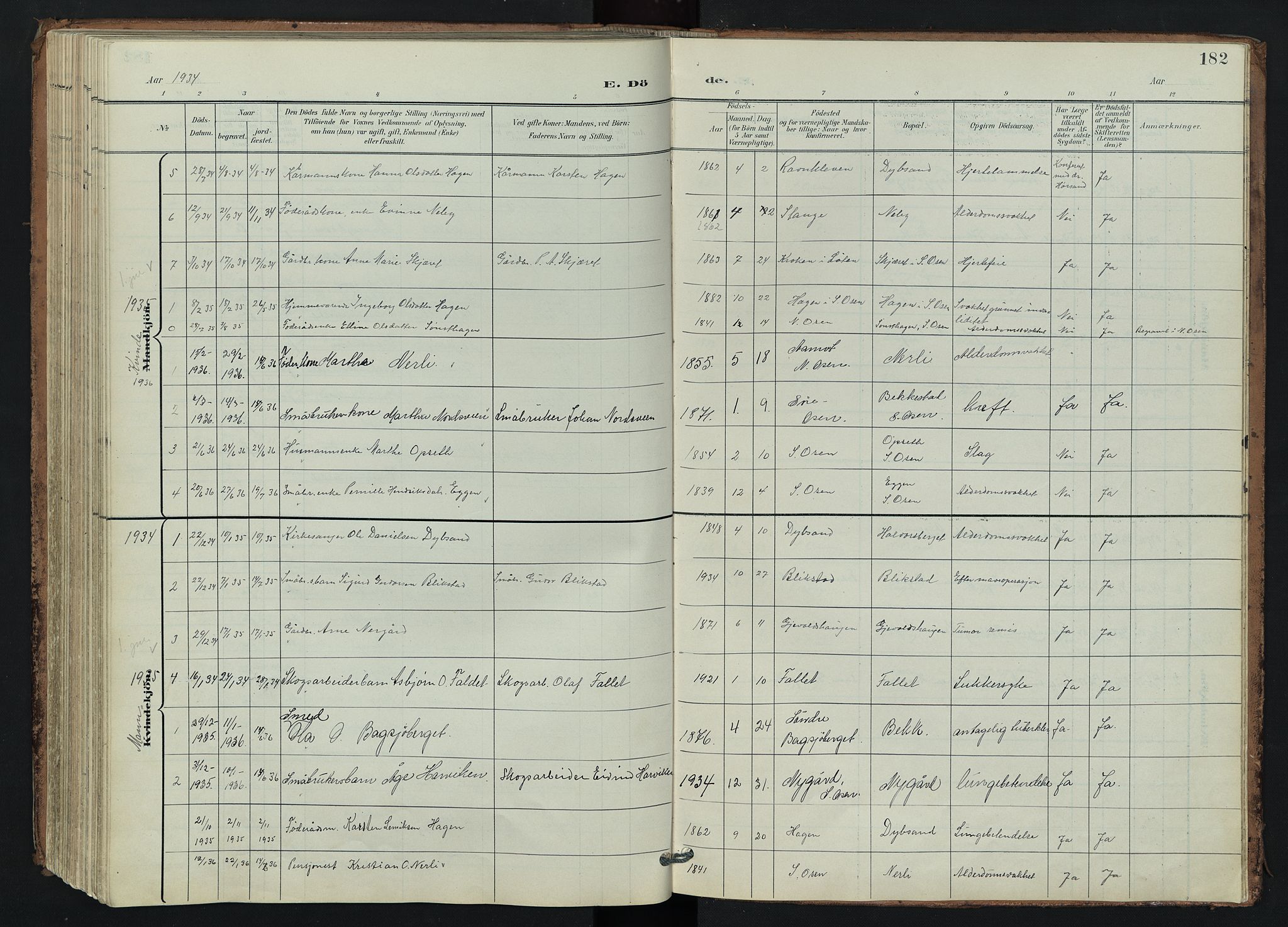 Trysil prestekontor, SAH/PREST-046/H/Ha/Hab/L0007: Parish register (copy) no. 7, 1896-1948, p. 182