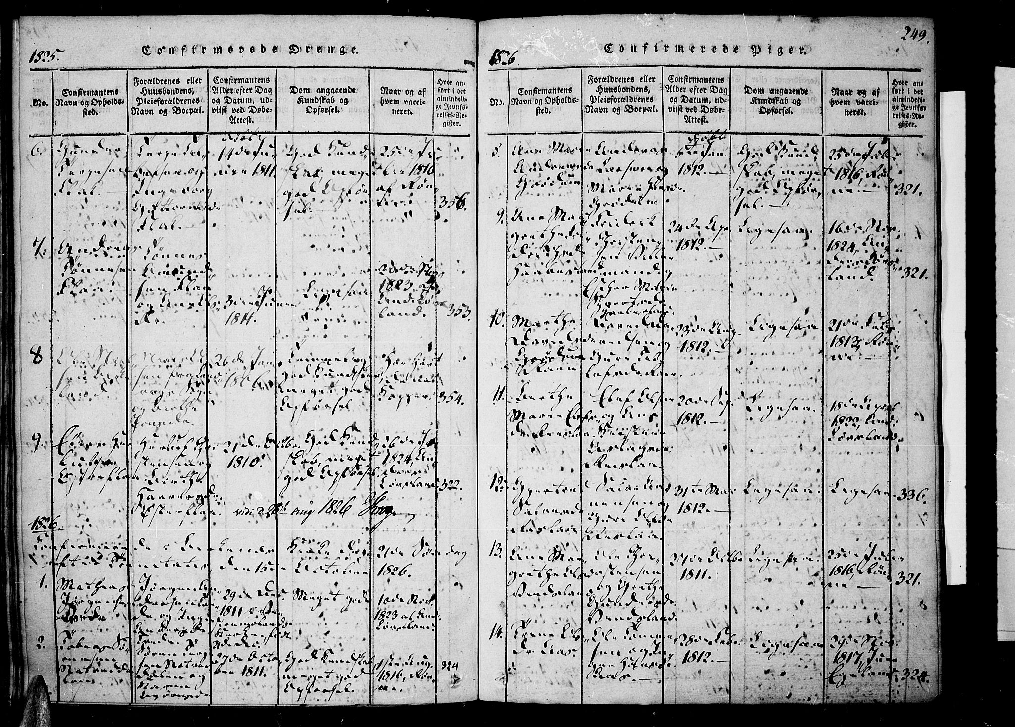 Tveit sokneprestkontor, SAK/1111-0043/F/Fa/L0002: Parish register (official) no. A 2, 1820-1830, p. 249