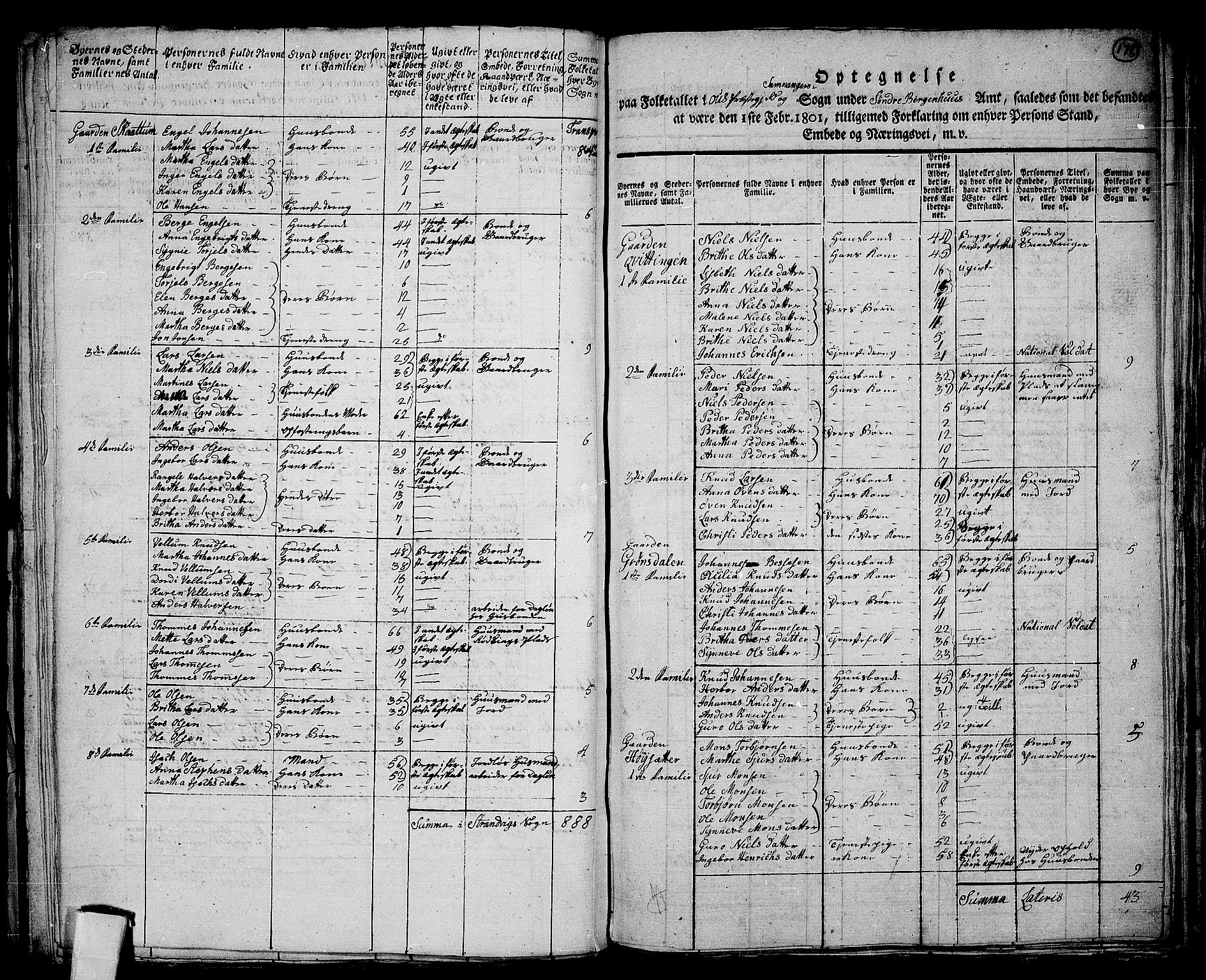 RA, 1801 census for 1243P Os, 1801, p. 177b-178a