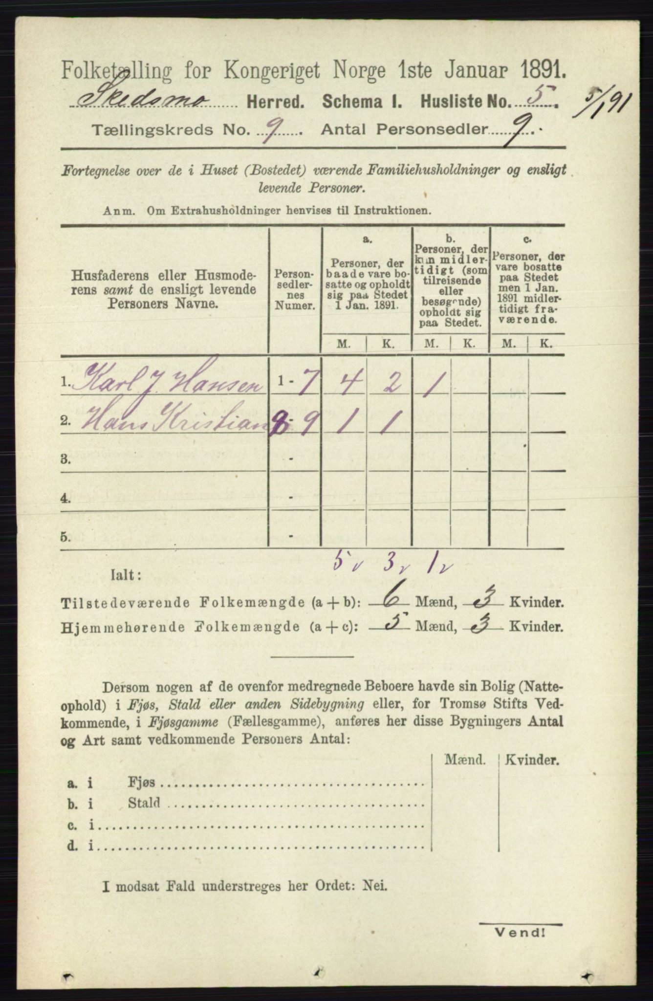 RA, 1891 census for 0231 Skedsmo, 1891, p. 5031